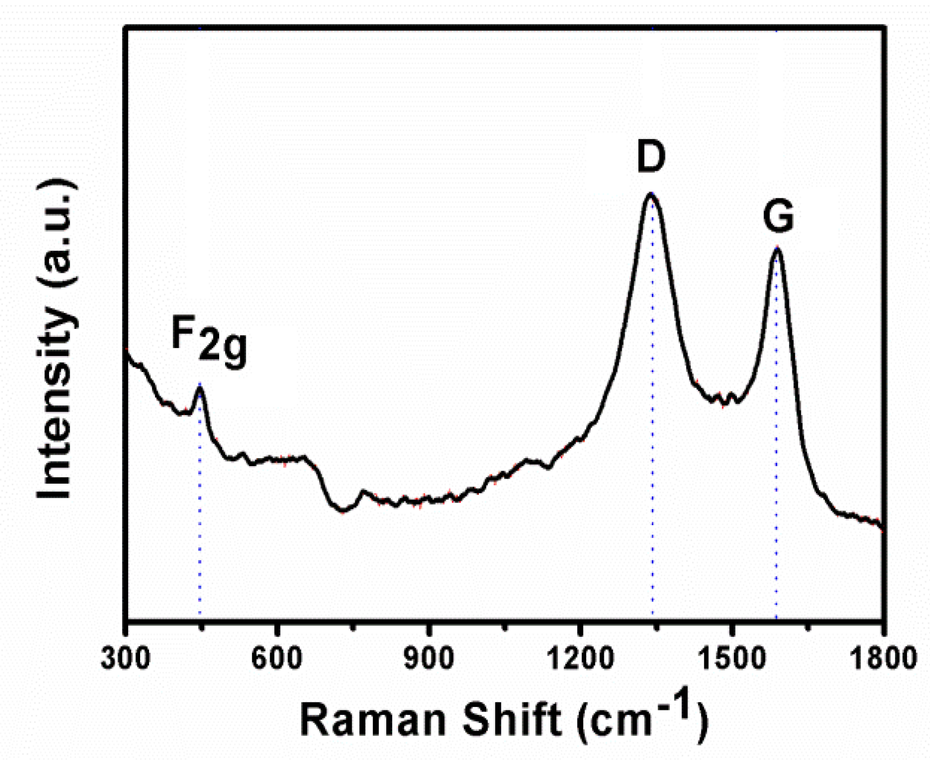 Materials 11 01720 g003 Materials 11 01720 g003