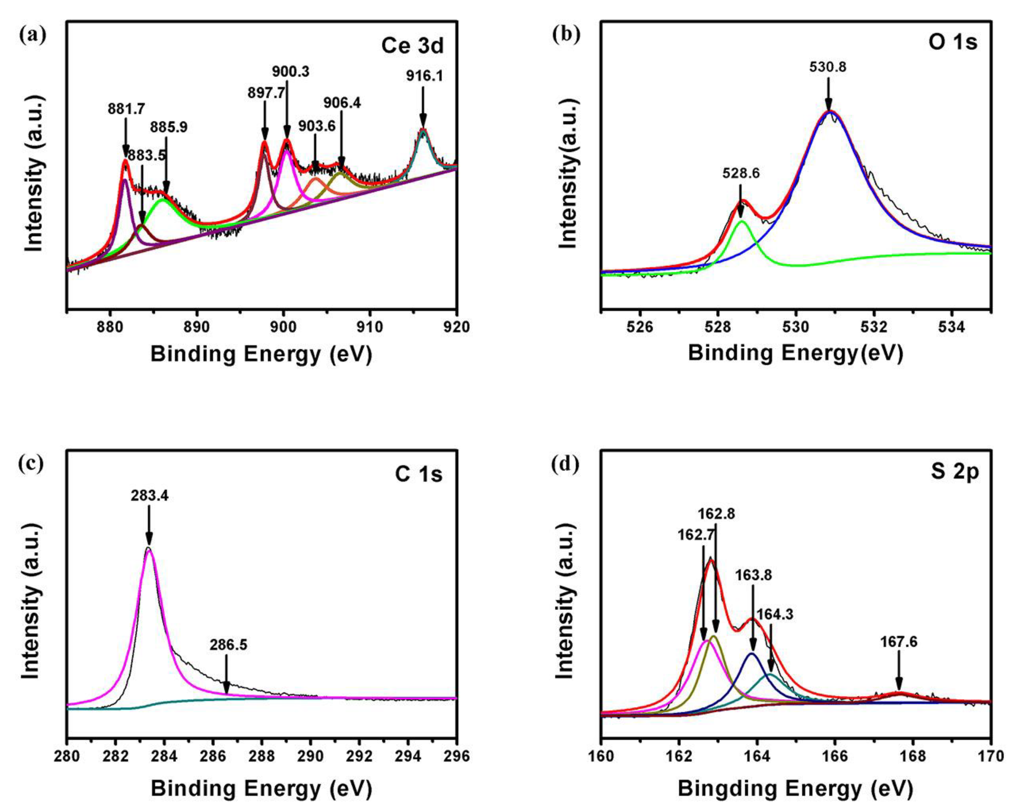 Materials 11 01720 g006 Materials 11 01720 g006