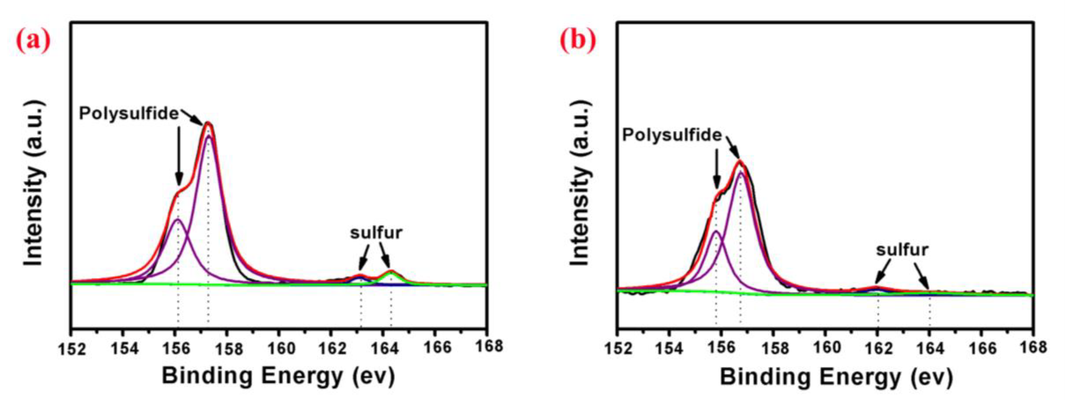 Materials 11 01720 g008 Materials 11 01720 g008