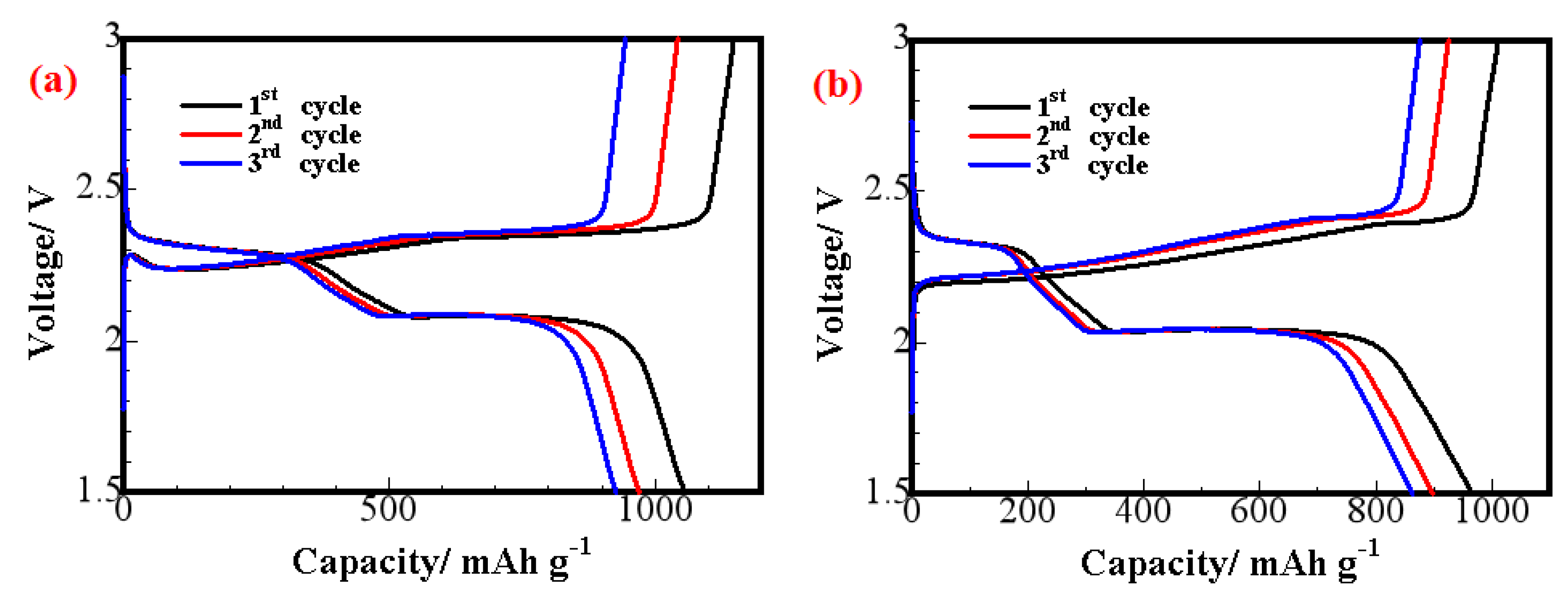 Materials 11 01720 g009 Materials 11 01720 g009