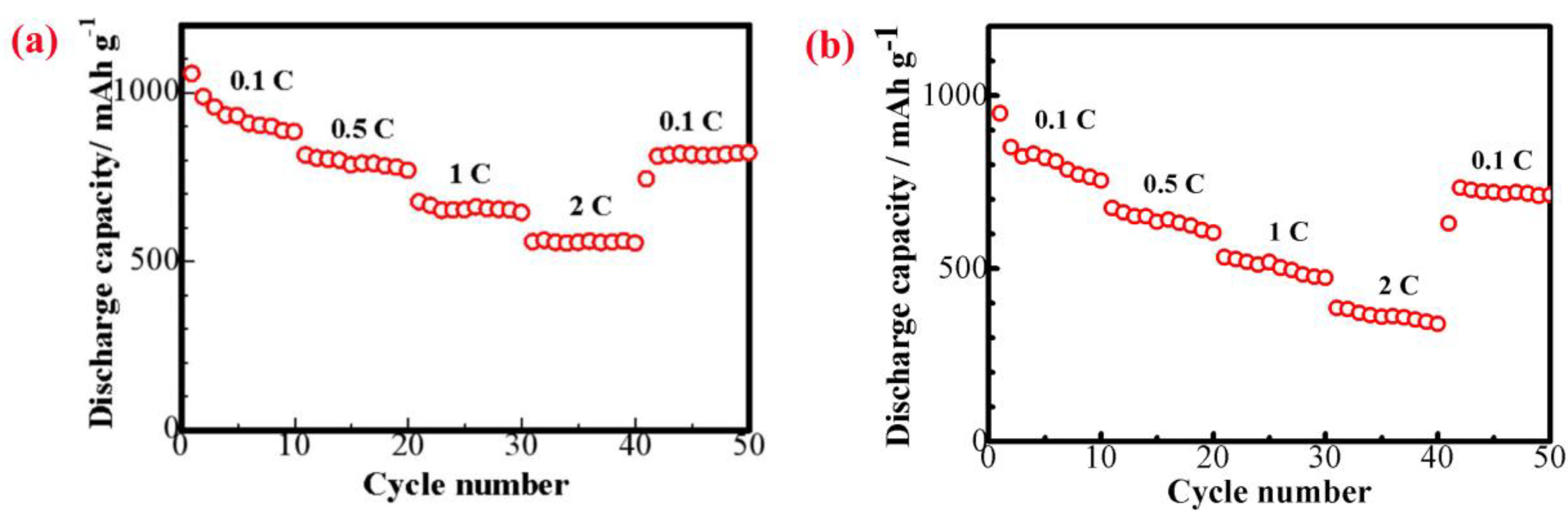 Materials 11 01720 g011 Materials 11 01720 g011
