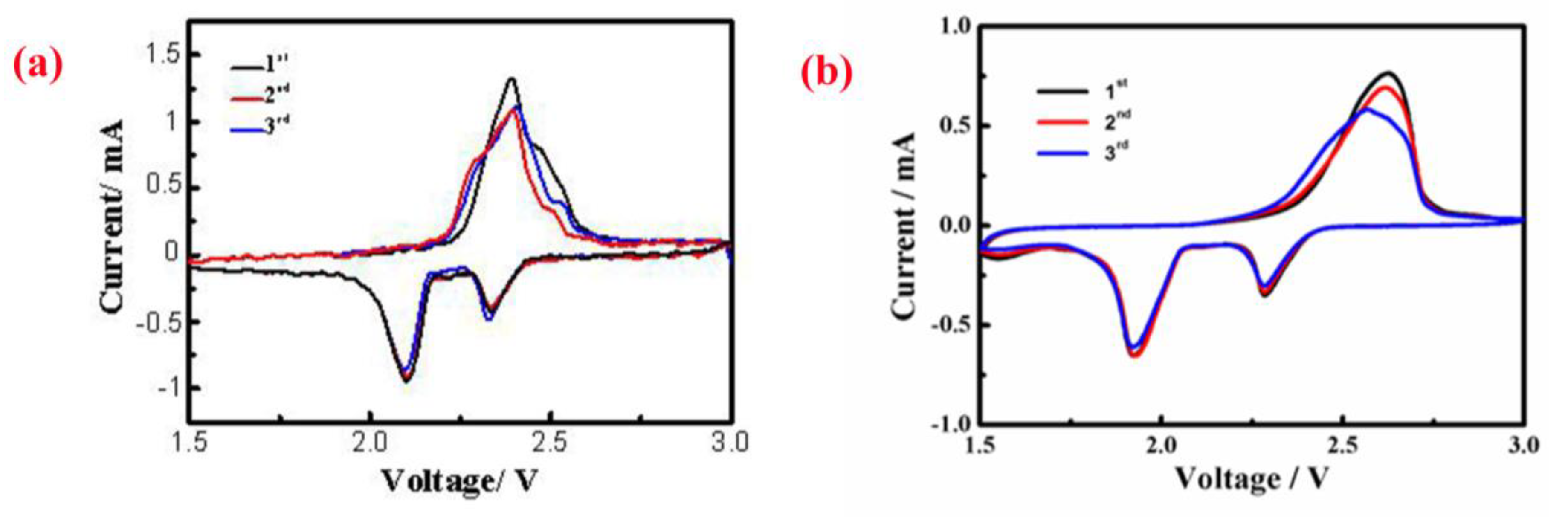 Materials 11 01720 g012 Materials 11 01720 g012