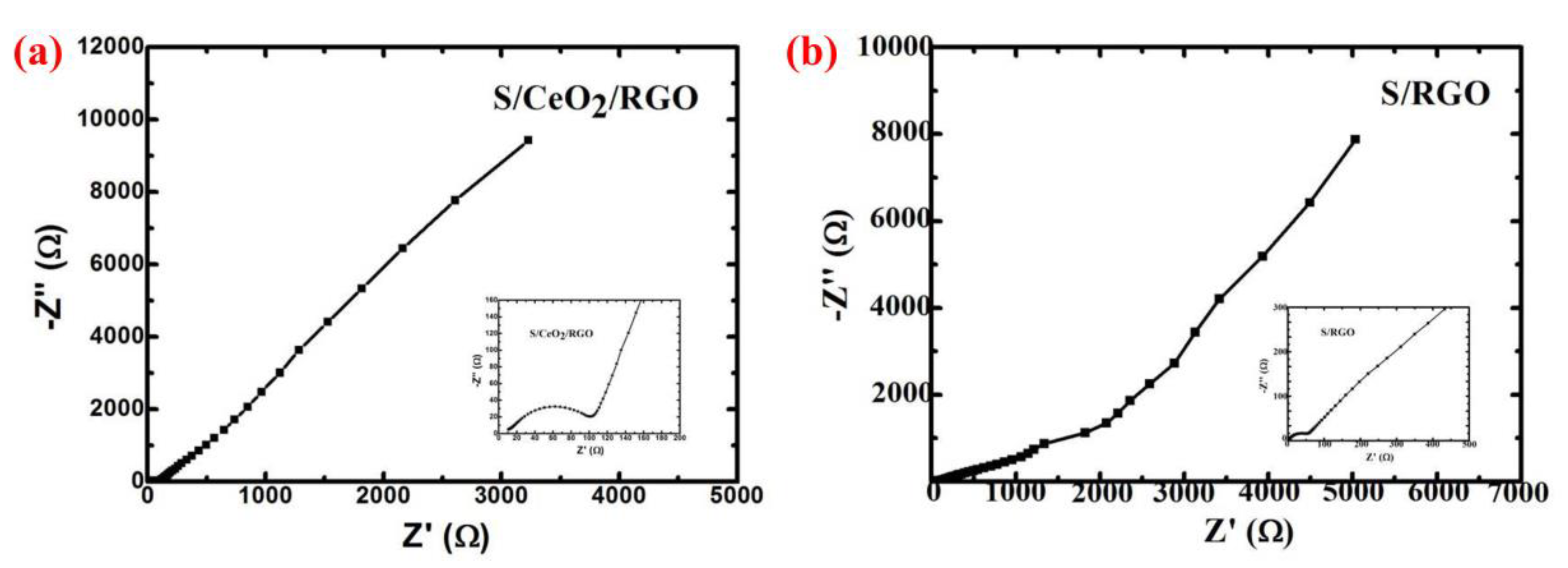 Materials 11 01720 g013 Materials 11 01720 g013