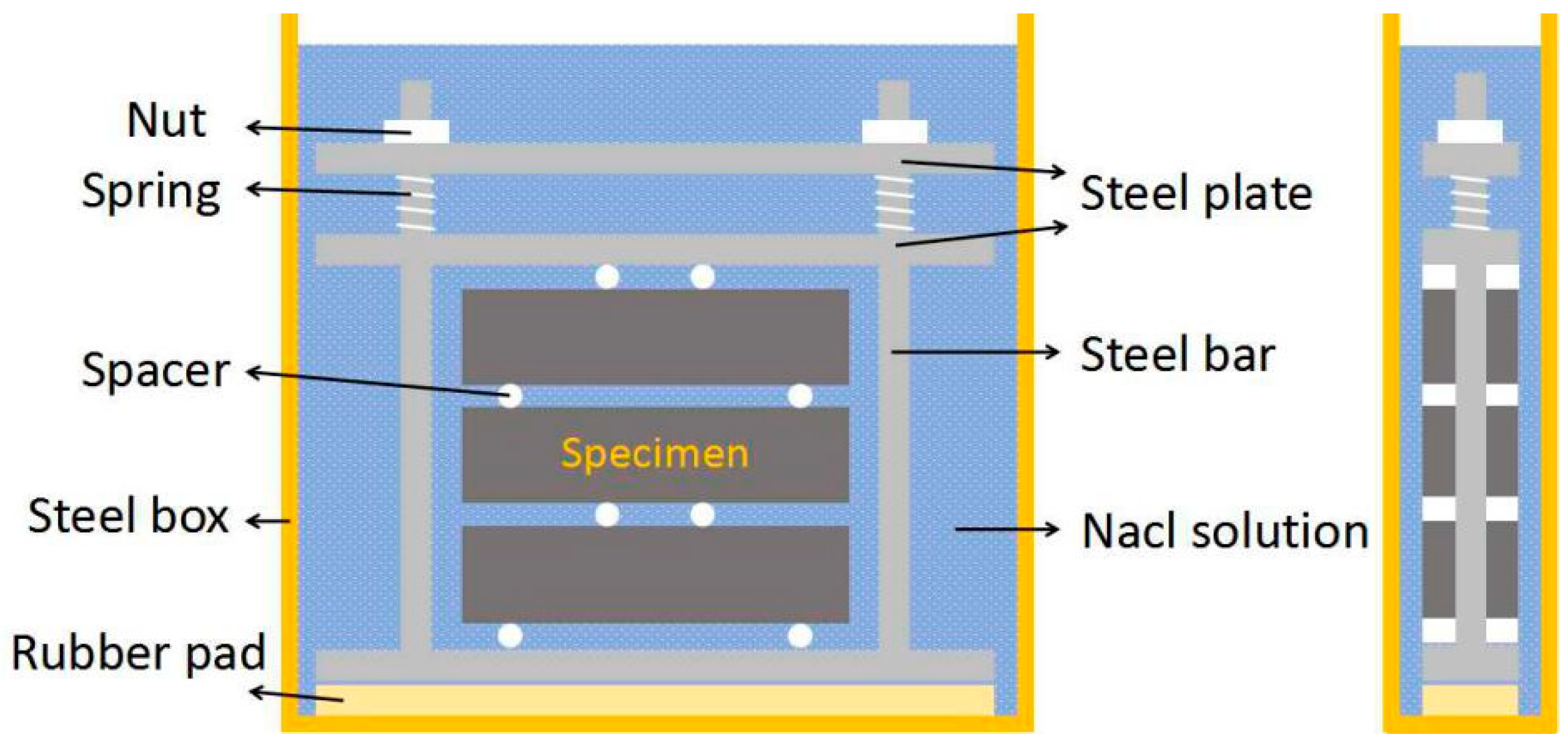 Materials 11 01721 g001