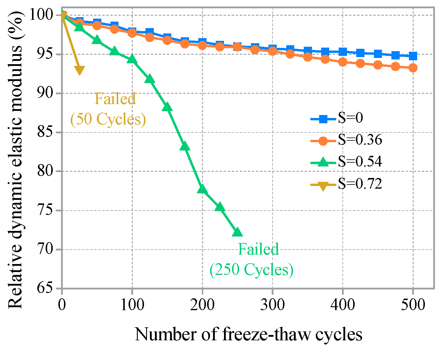 Materials 11 01721 g004