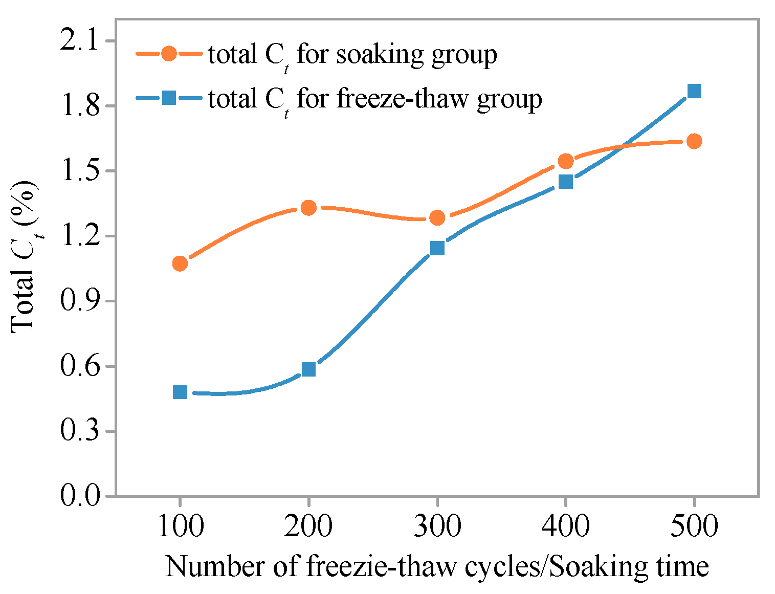 Materials 11 01721 g016