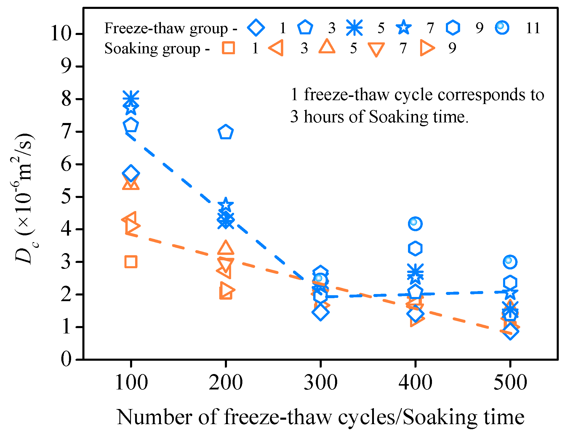 Materials 11 01721 g017