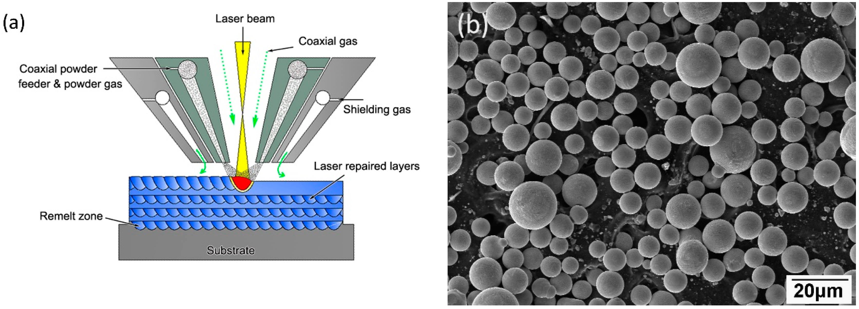 Materials 11 01722 g001