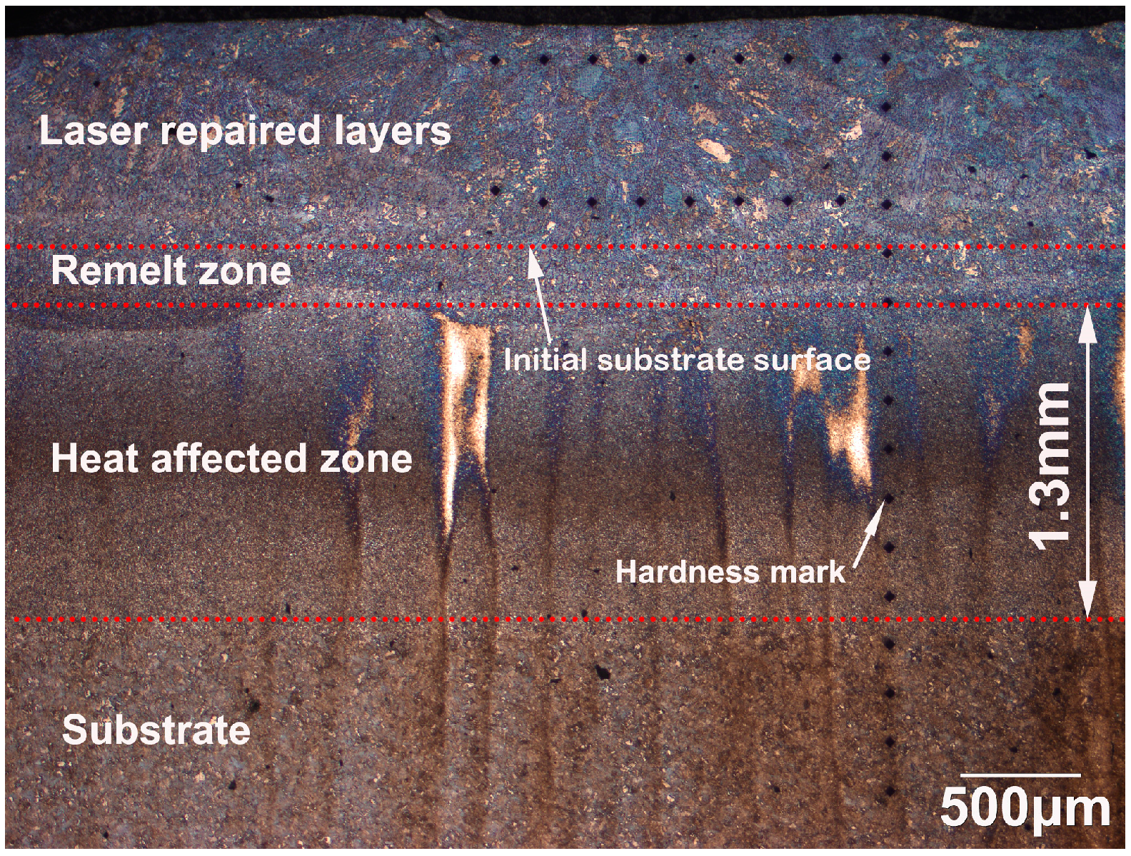 Materials 11 01722 g003