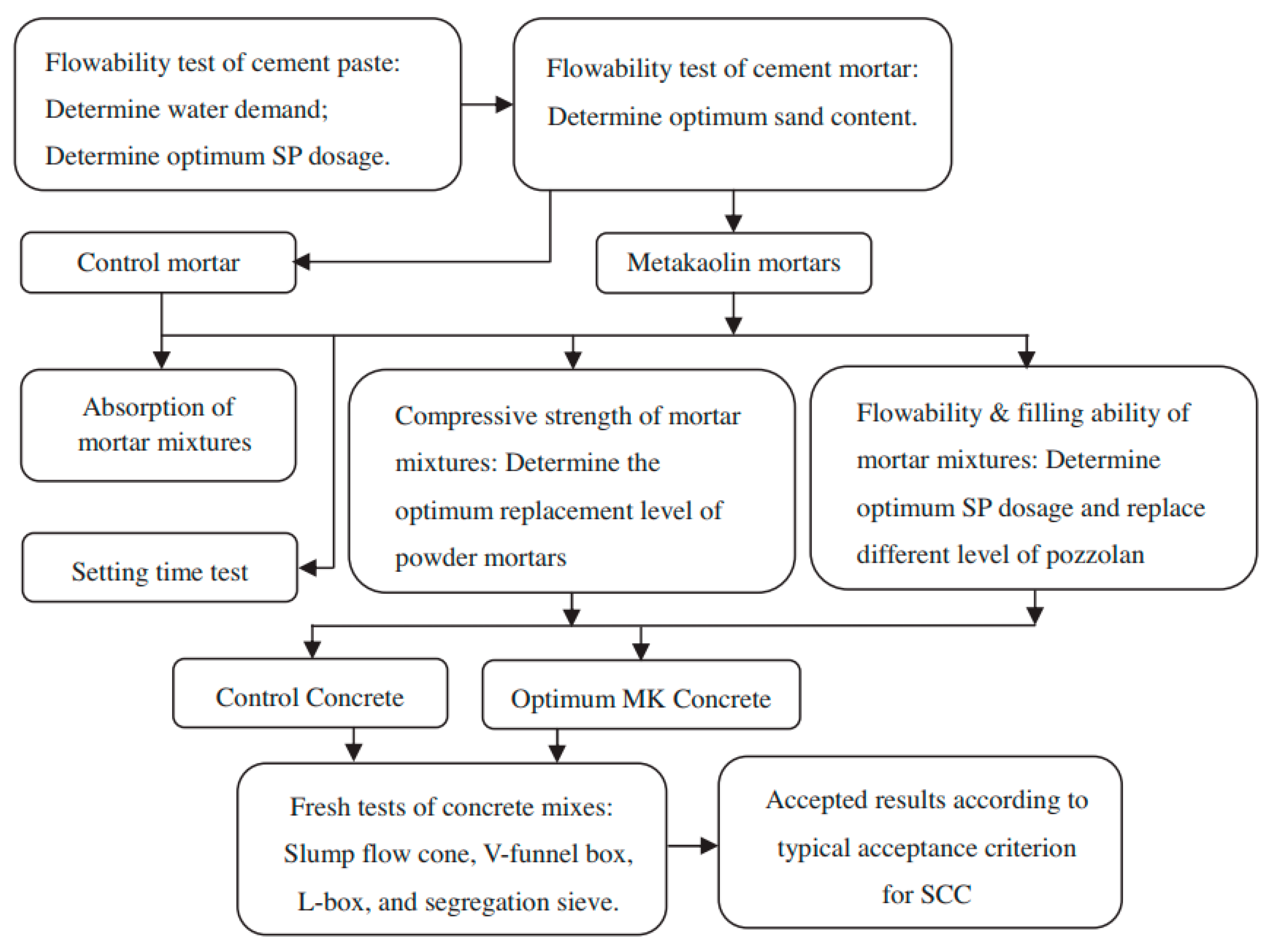 Materials 11 01729 g002