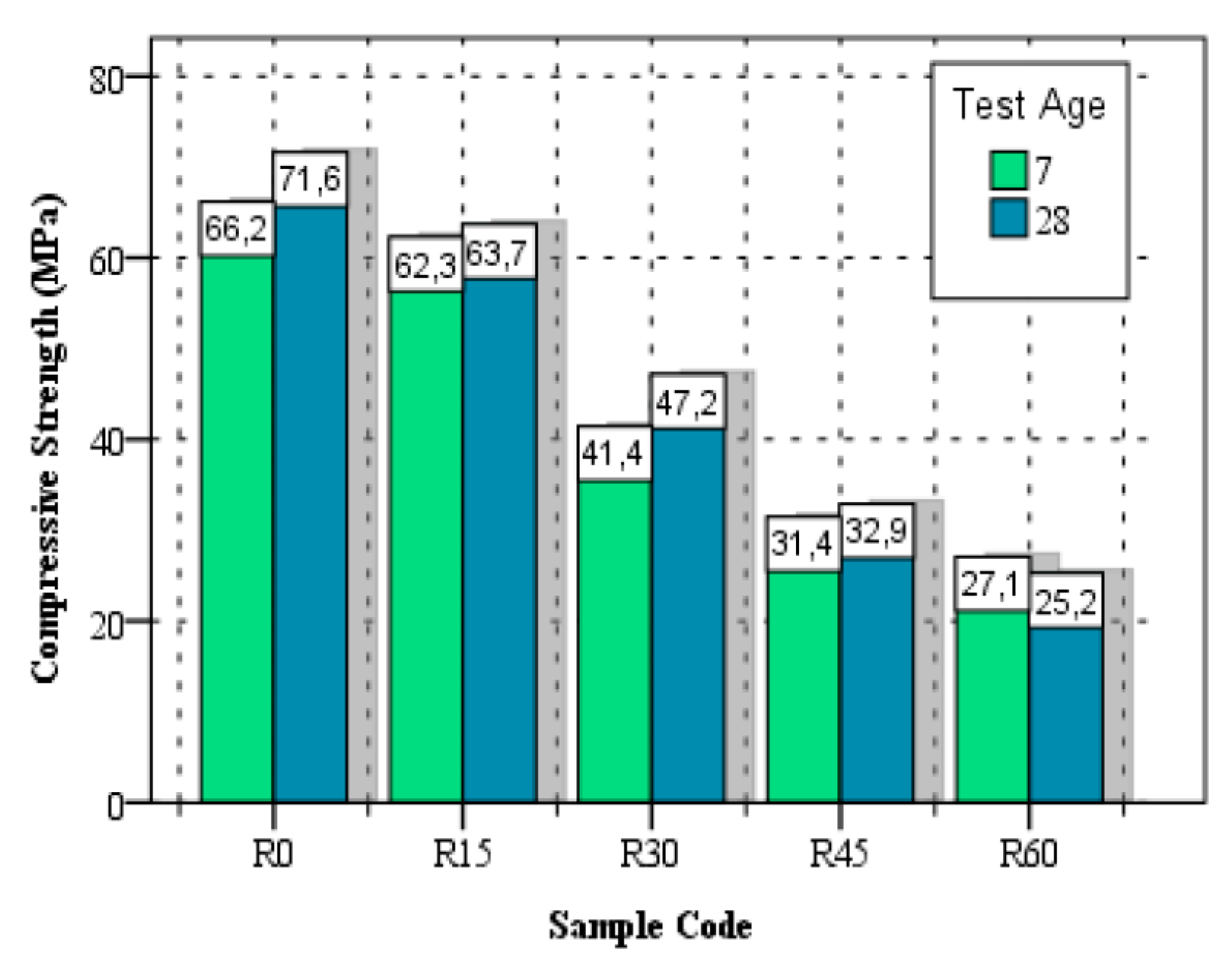 Materials 11 01729 g004