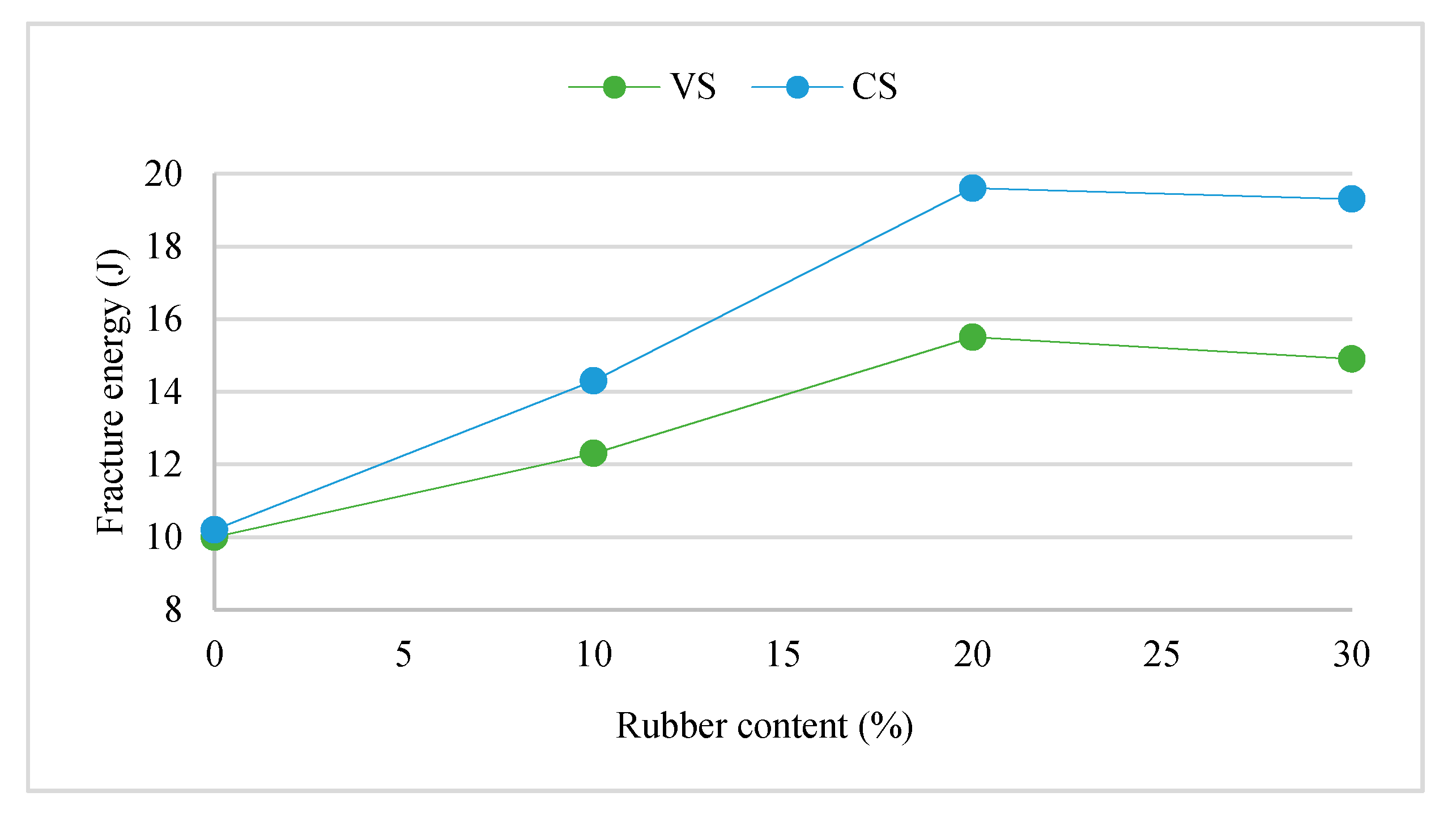 Materials 11 01729 g007