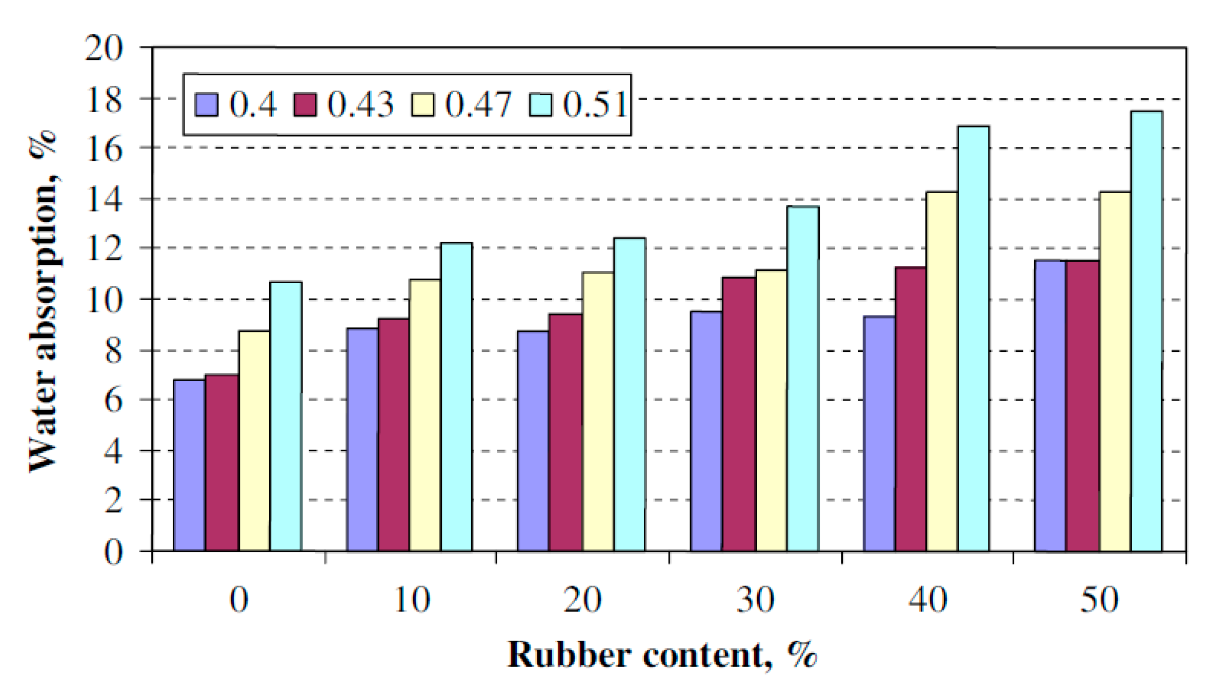 Materials 11 01729 g008