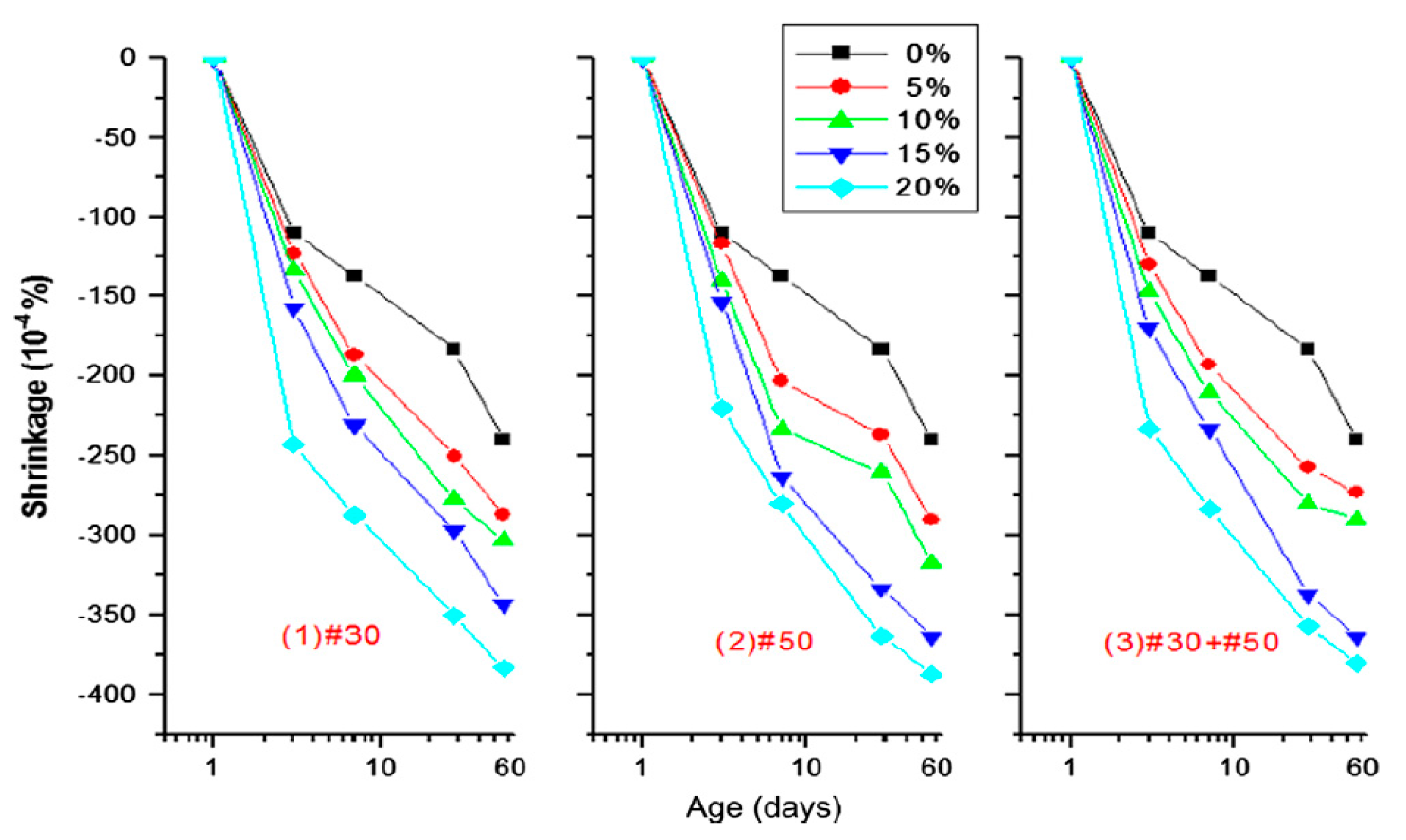 Materials 11 01729 g009
