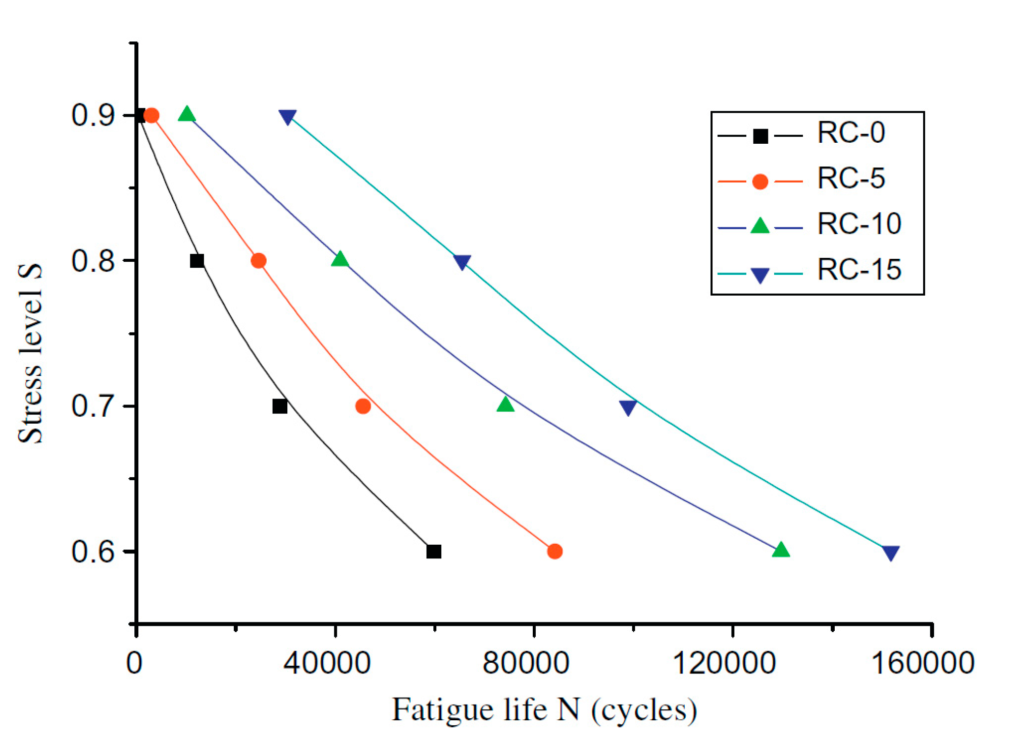 Materials 11 01729 g010