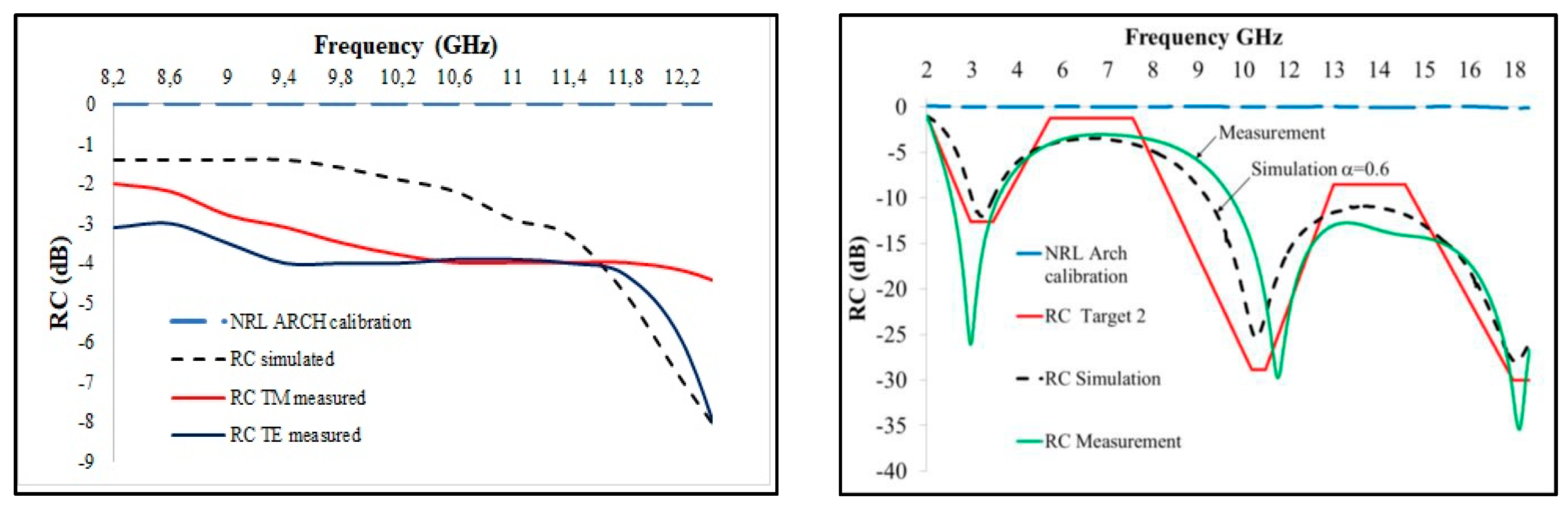 Materials 11 01730 g004