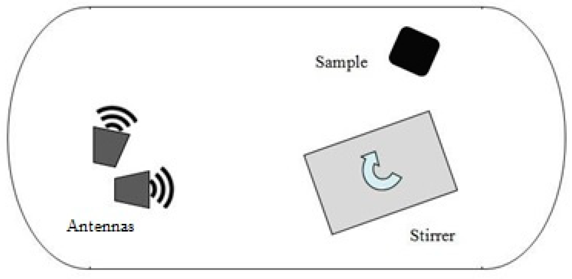 Materials 11 01730 g006