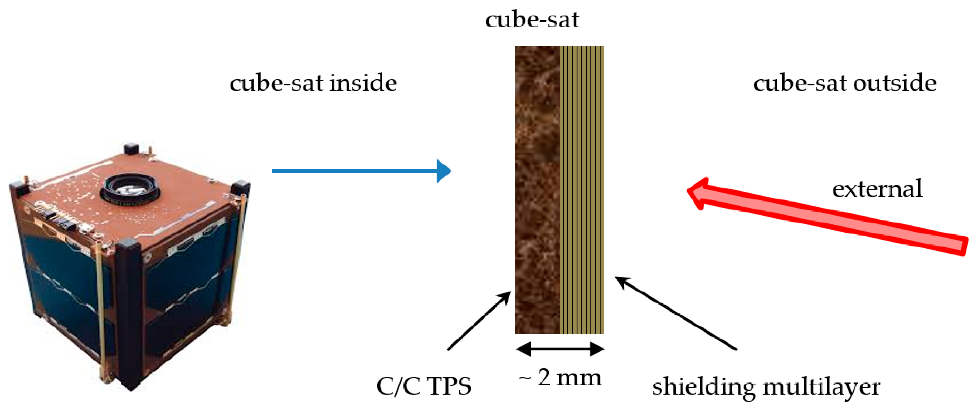 Materials 11 01730 g007