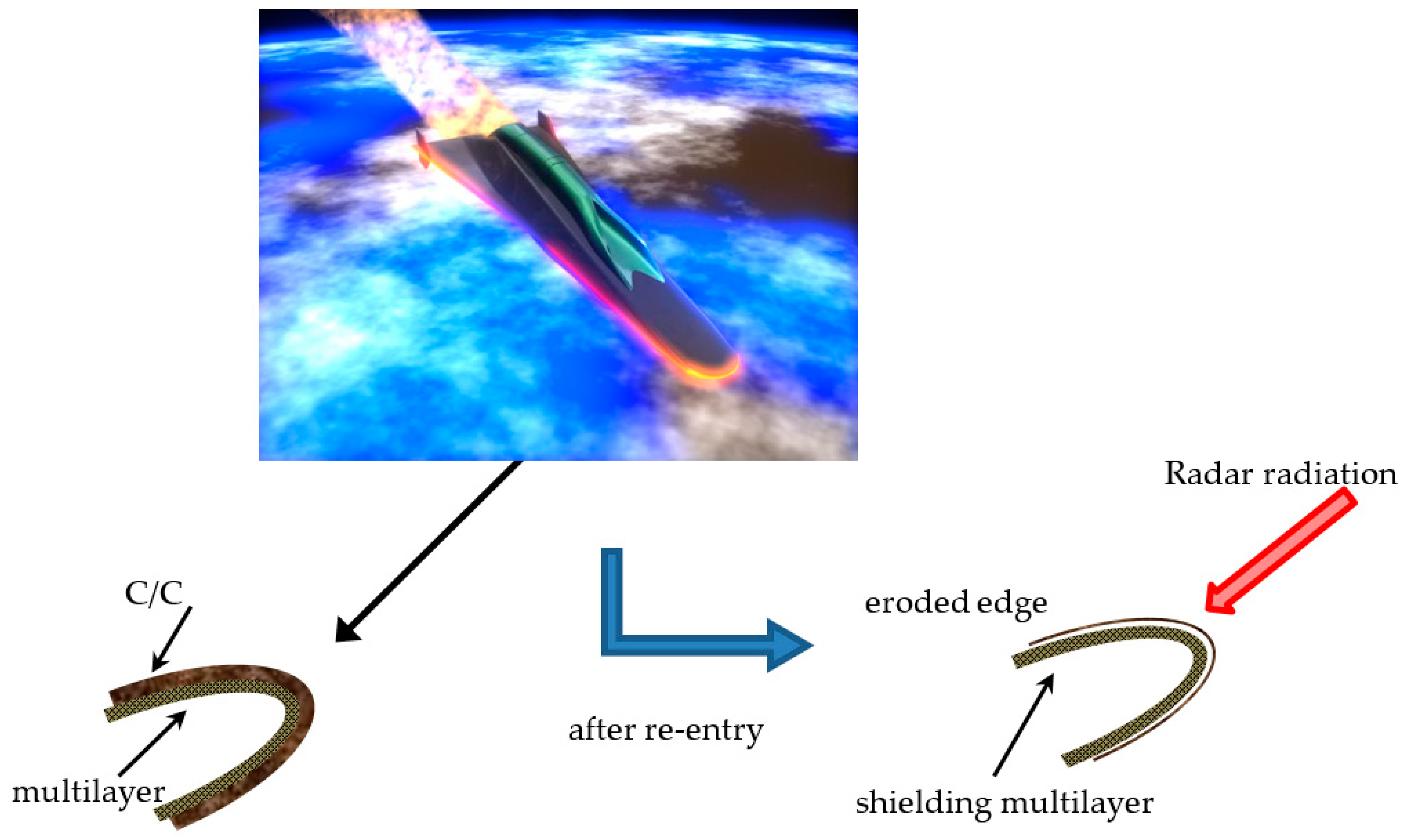 Materials 11 01730 g008