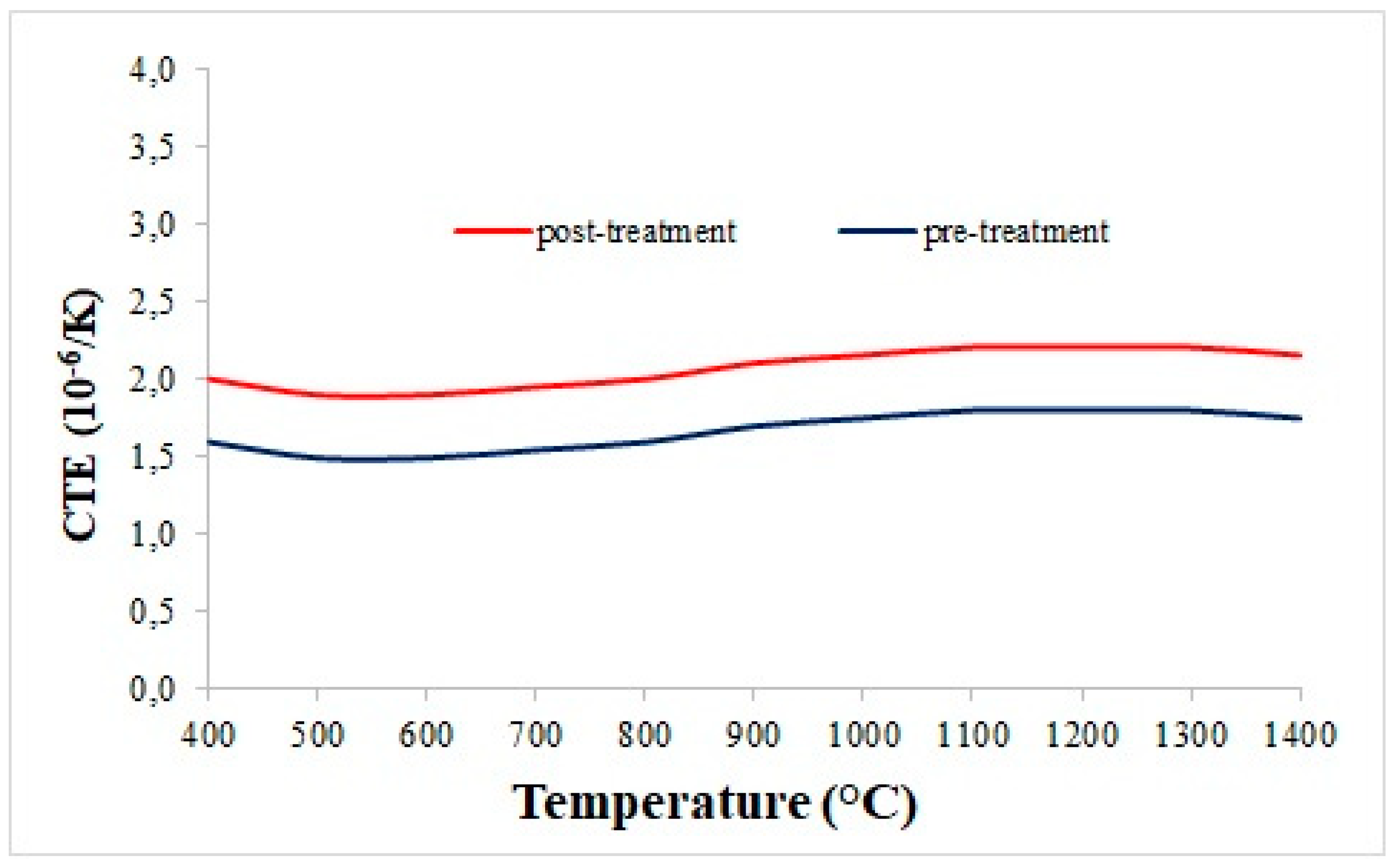 Materials 11 01730 g010