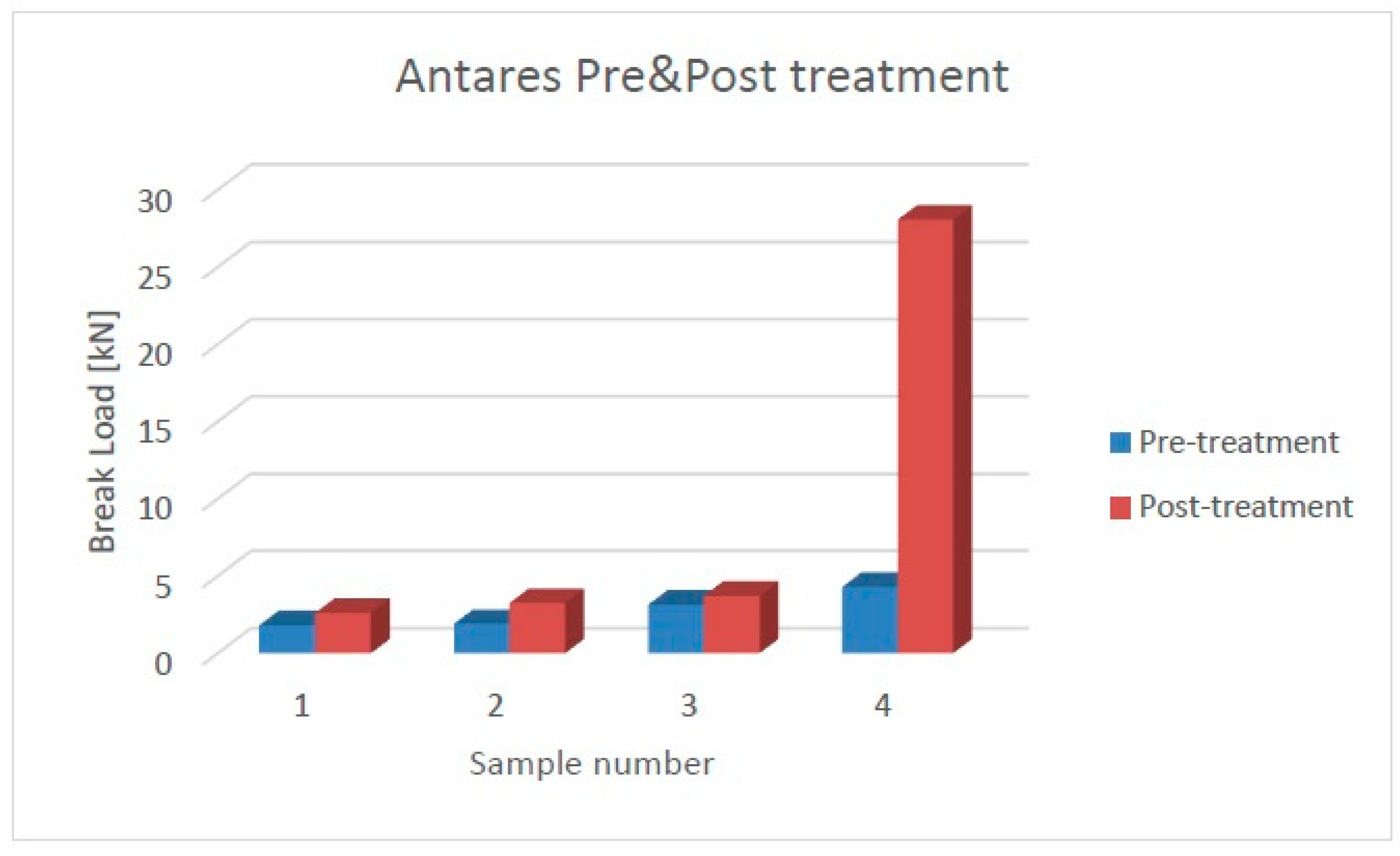 Materials 11 01730 g012