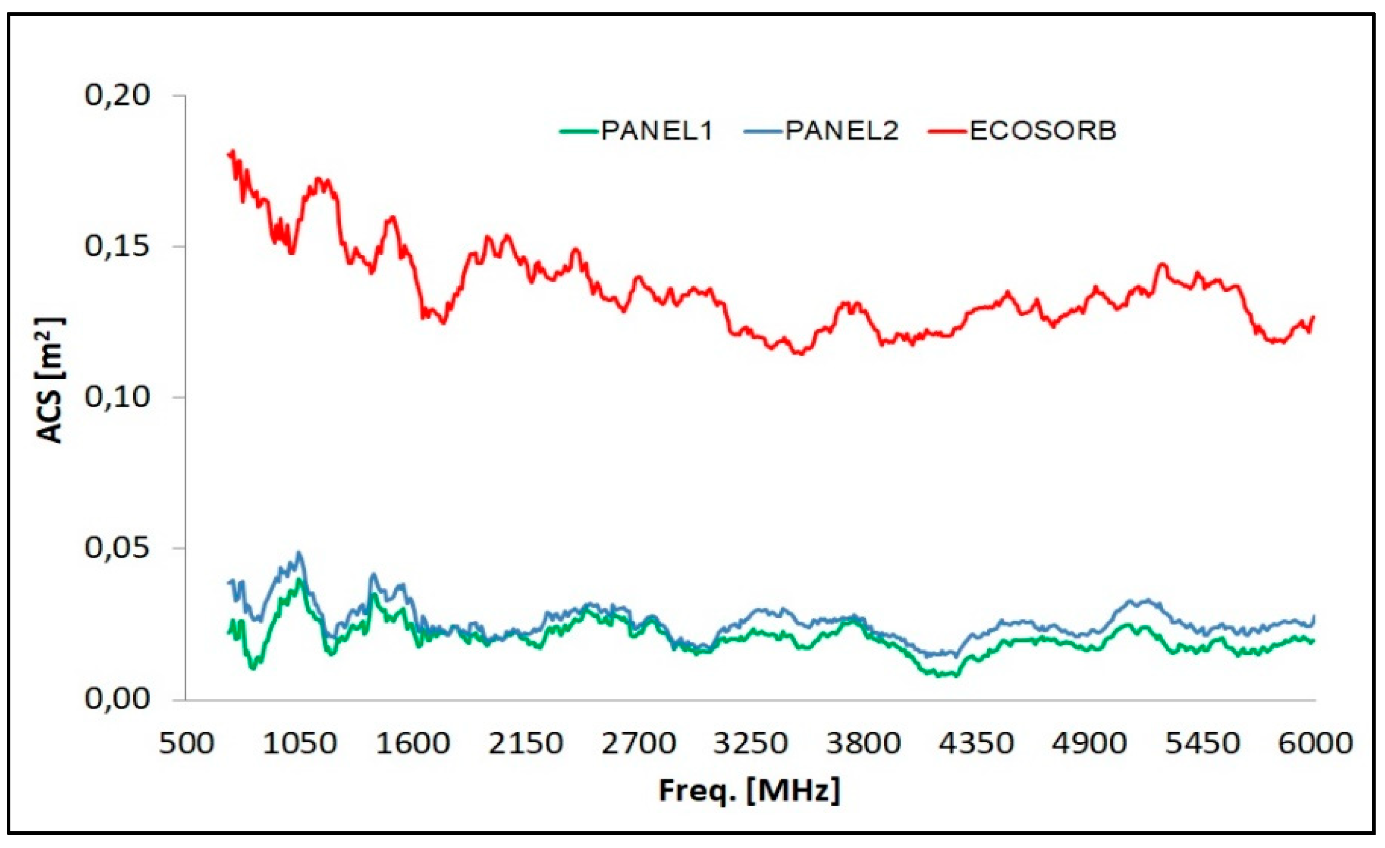 Materials 11 01730 g013