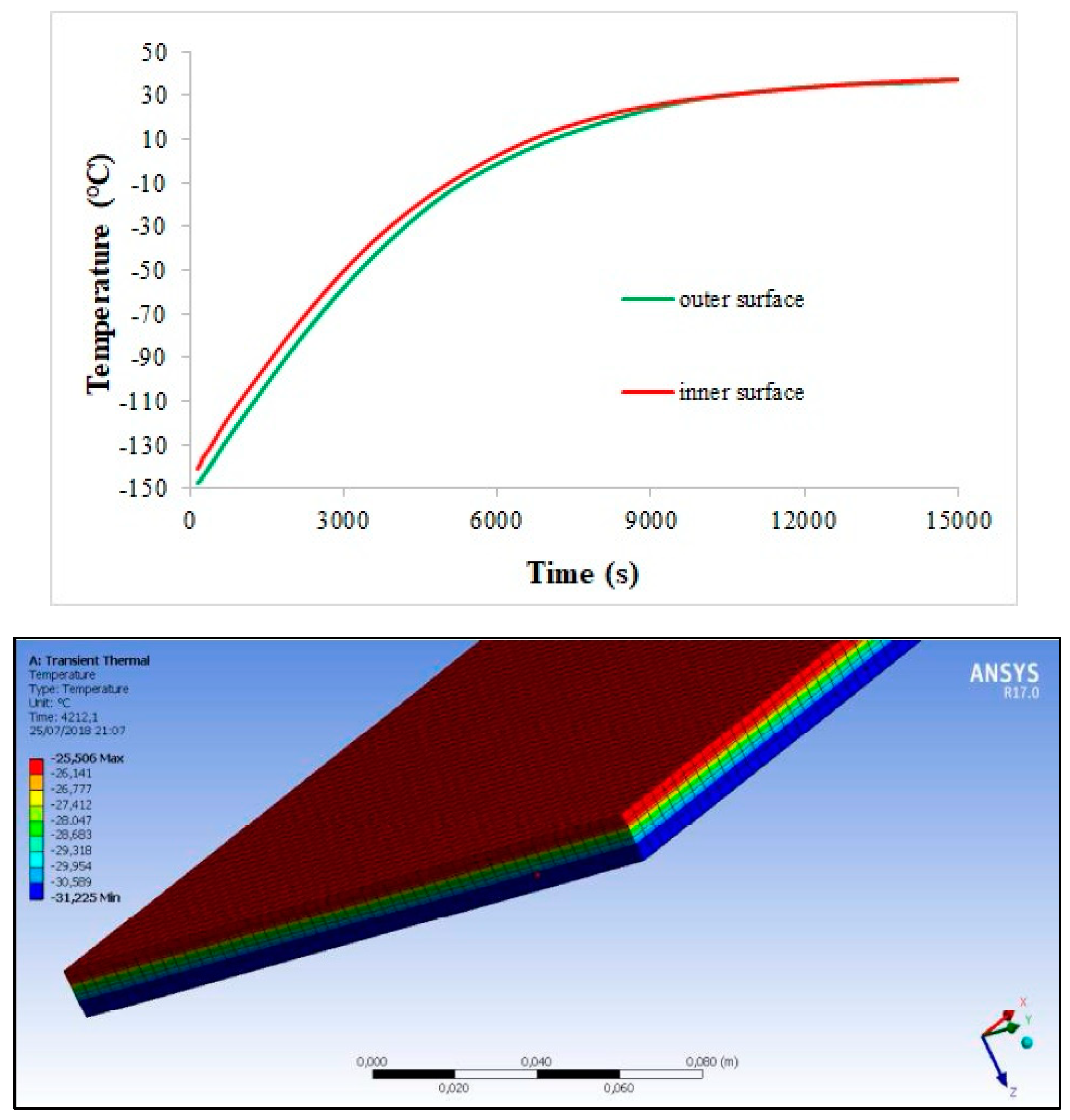 Materials 11 01730 g014