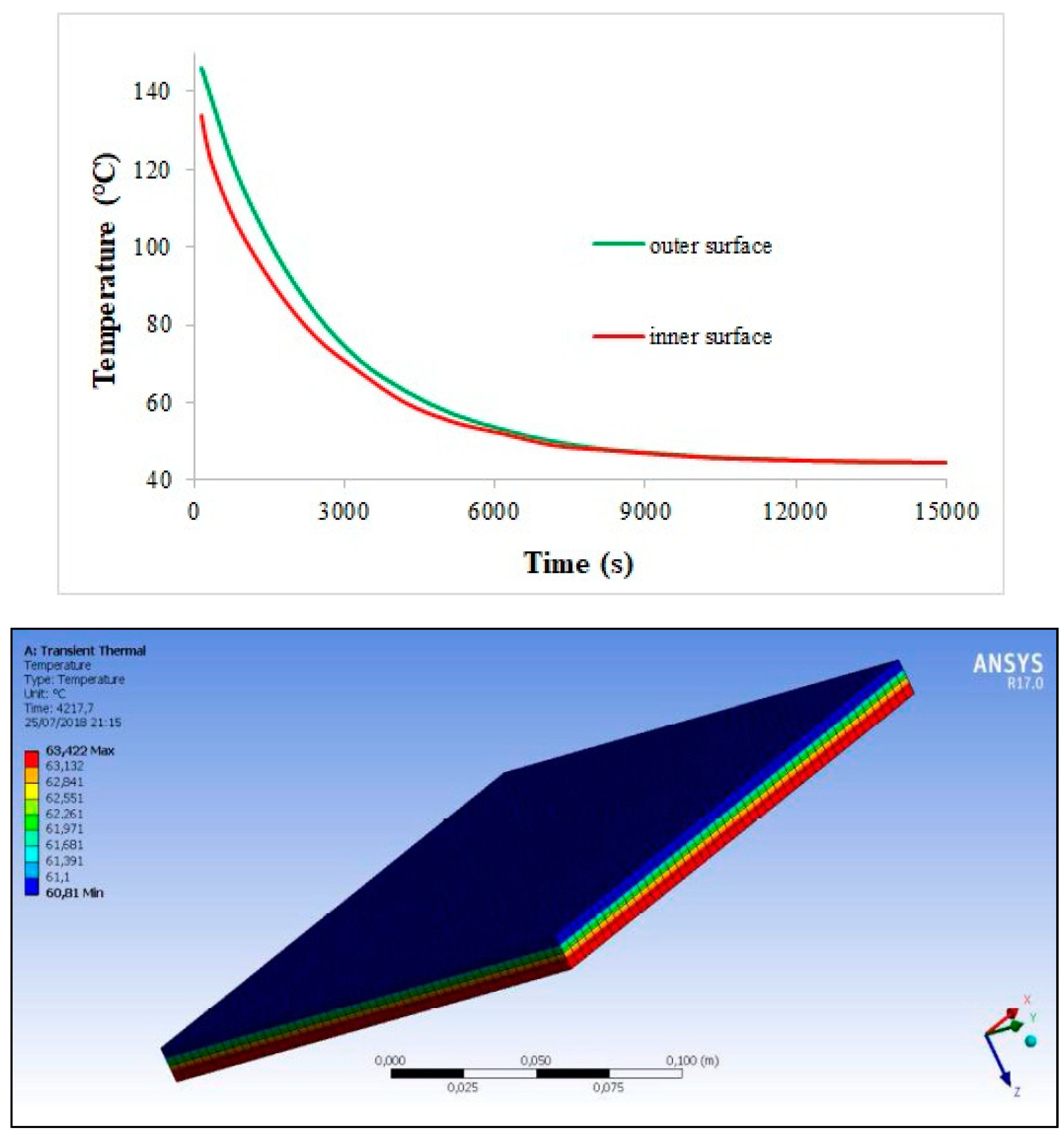 Materials 11 01730 g015