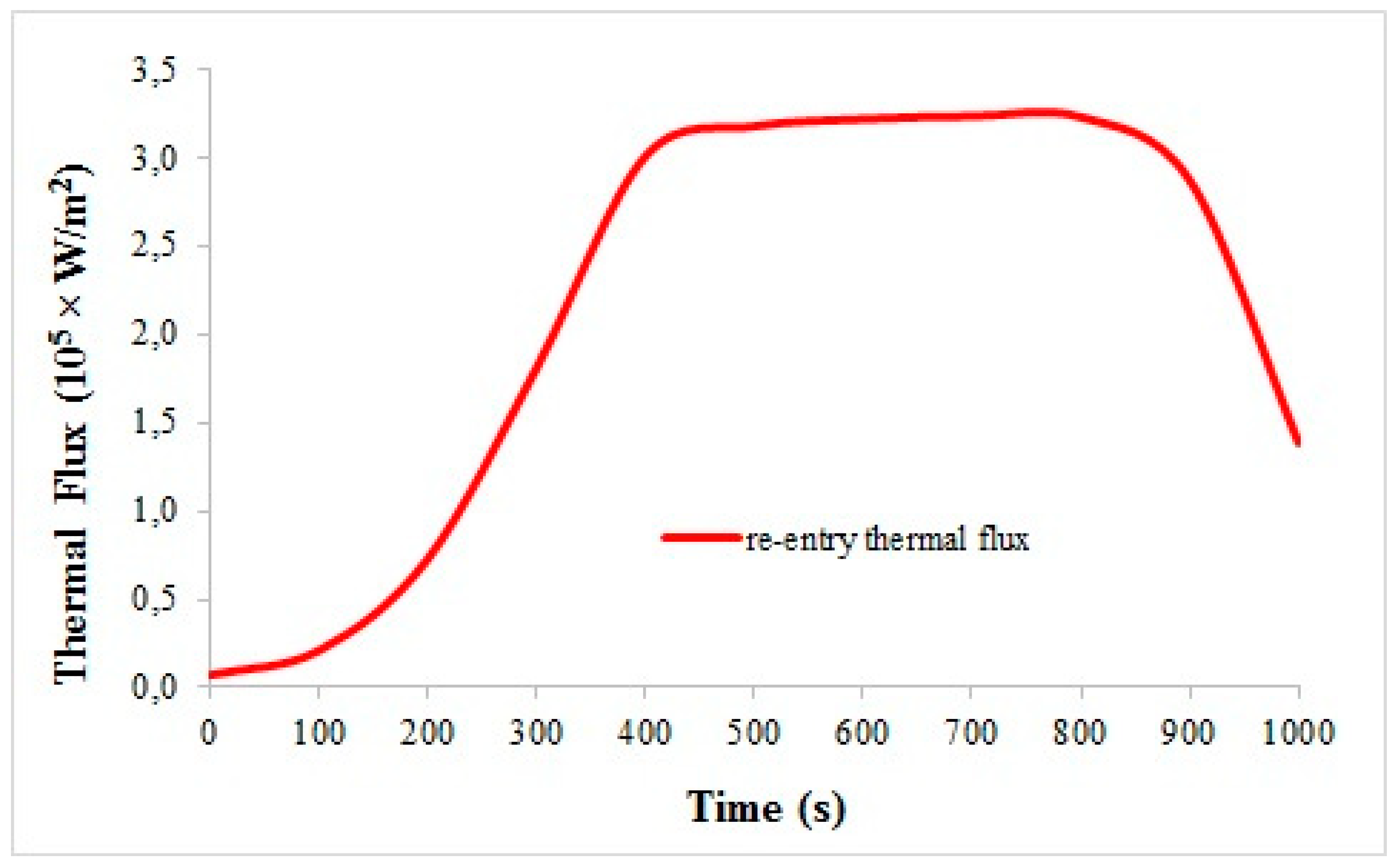 Materials 11 01730 g016