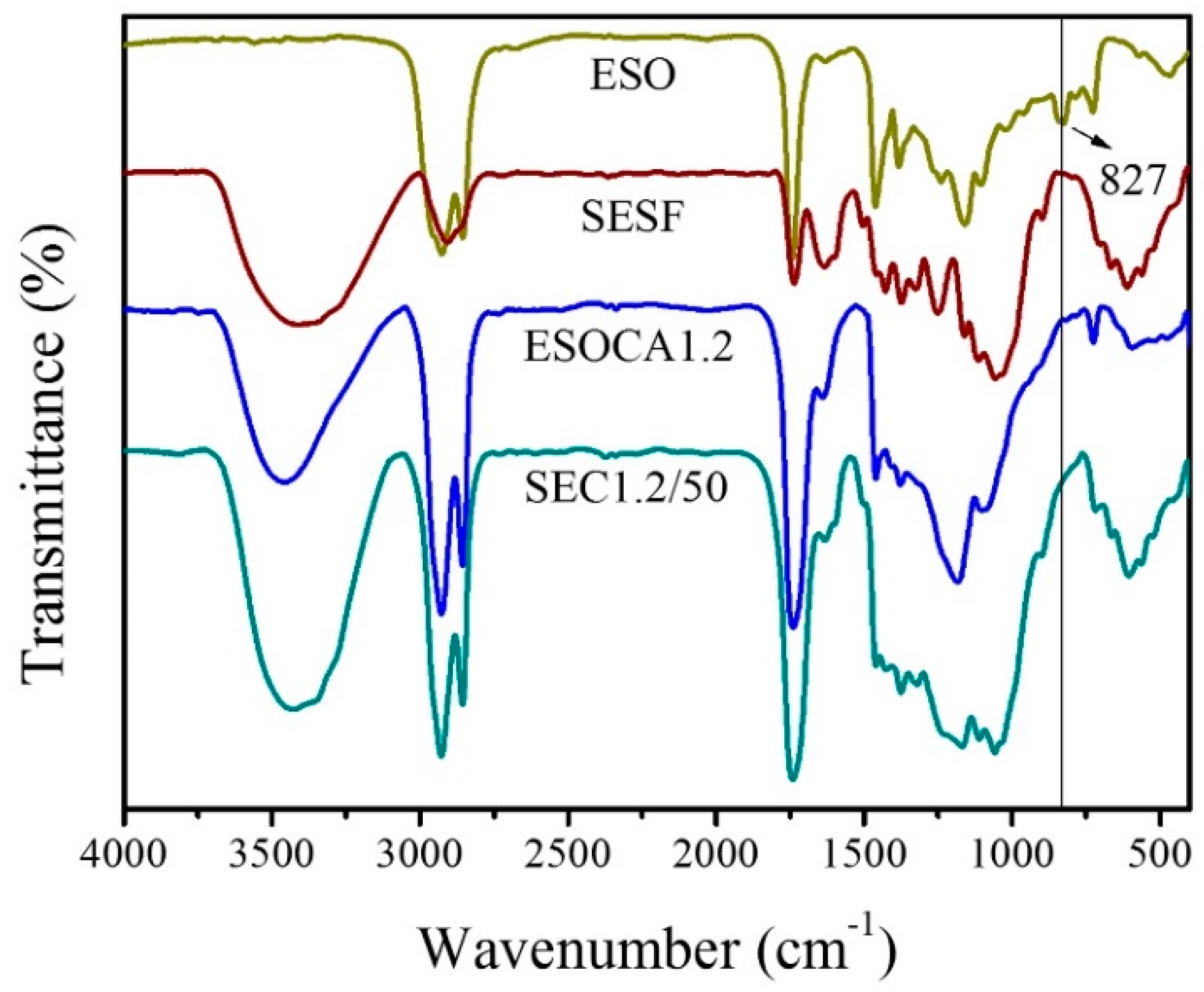 Materials 11 01731 g002 Materials 11 01731 g002