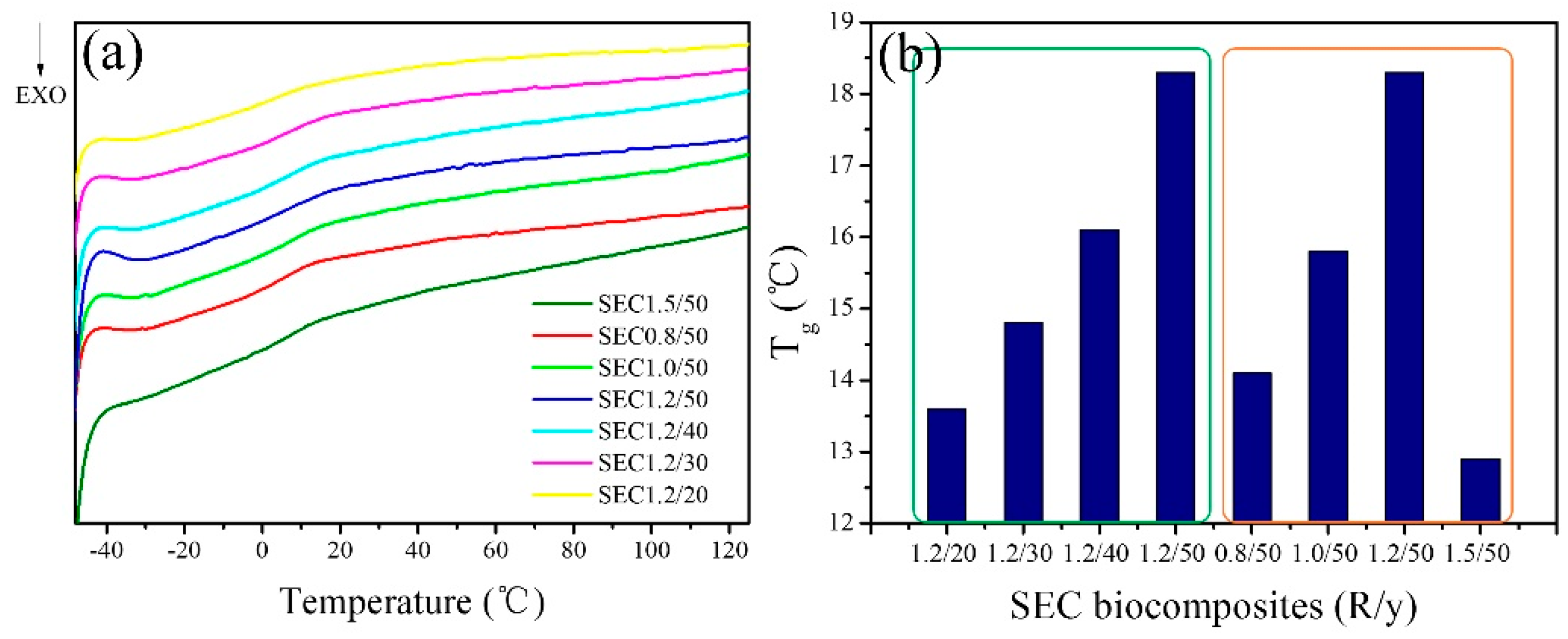 Materials 11 01731 g004 Materials 11 01731 g004