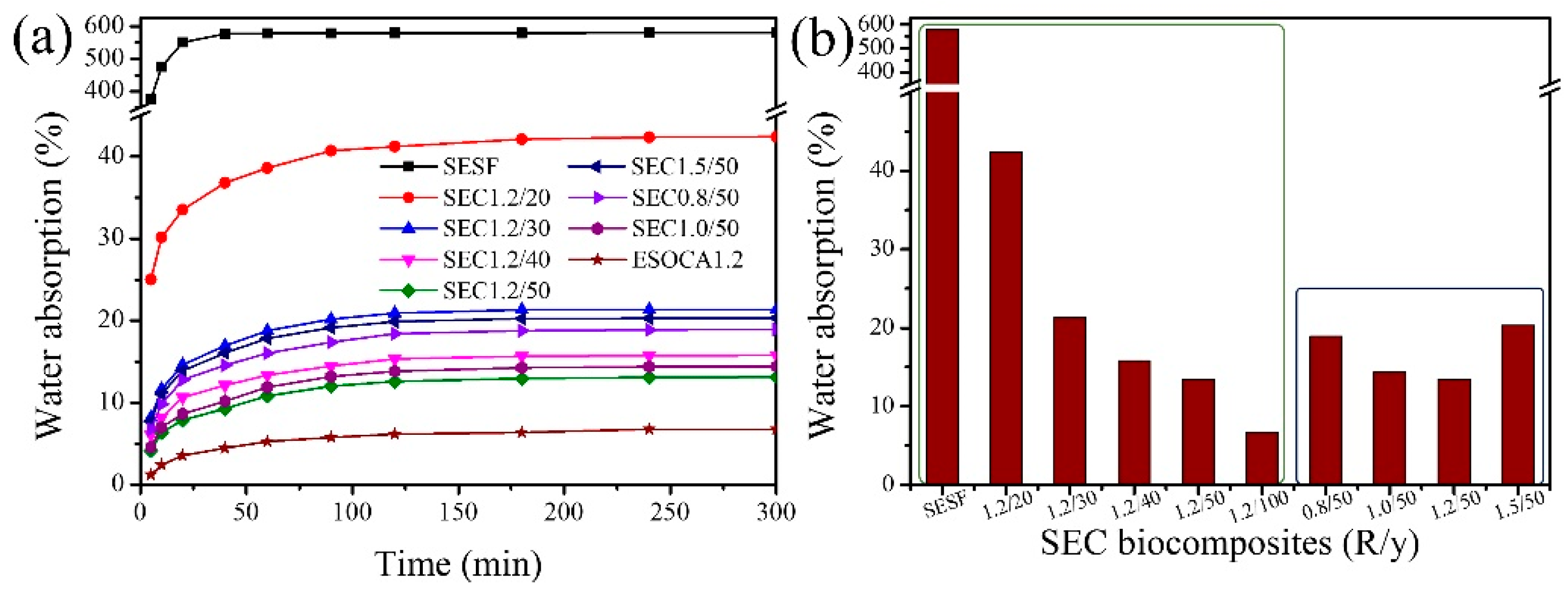 Materials 11 01731 g008 Materials 11 01731 g008