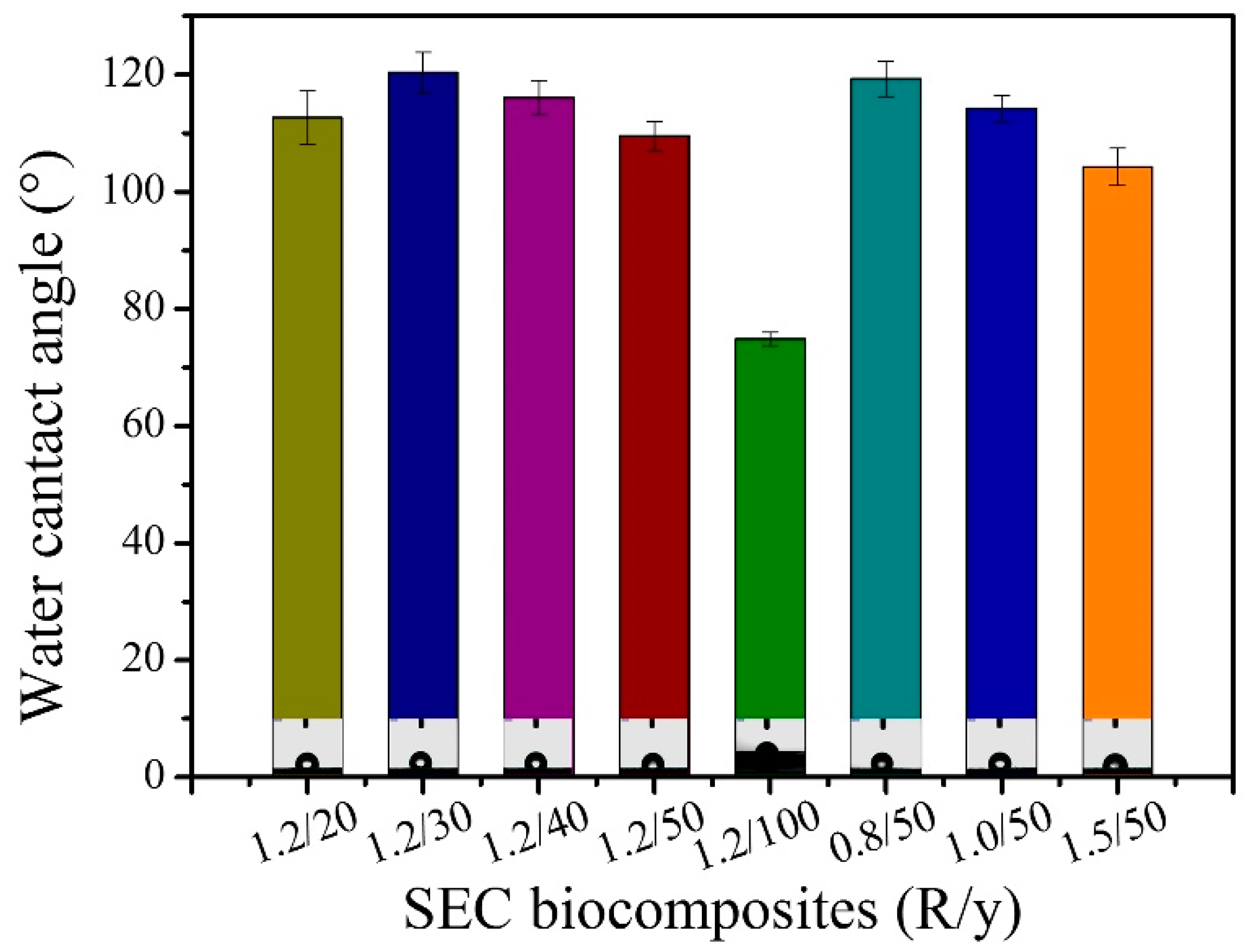 Materials 11 01731 g009 Materials 11 01731 g009