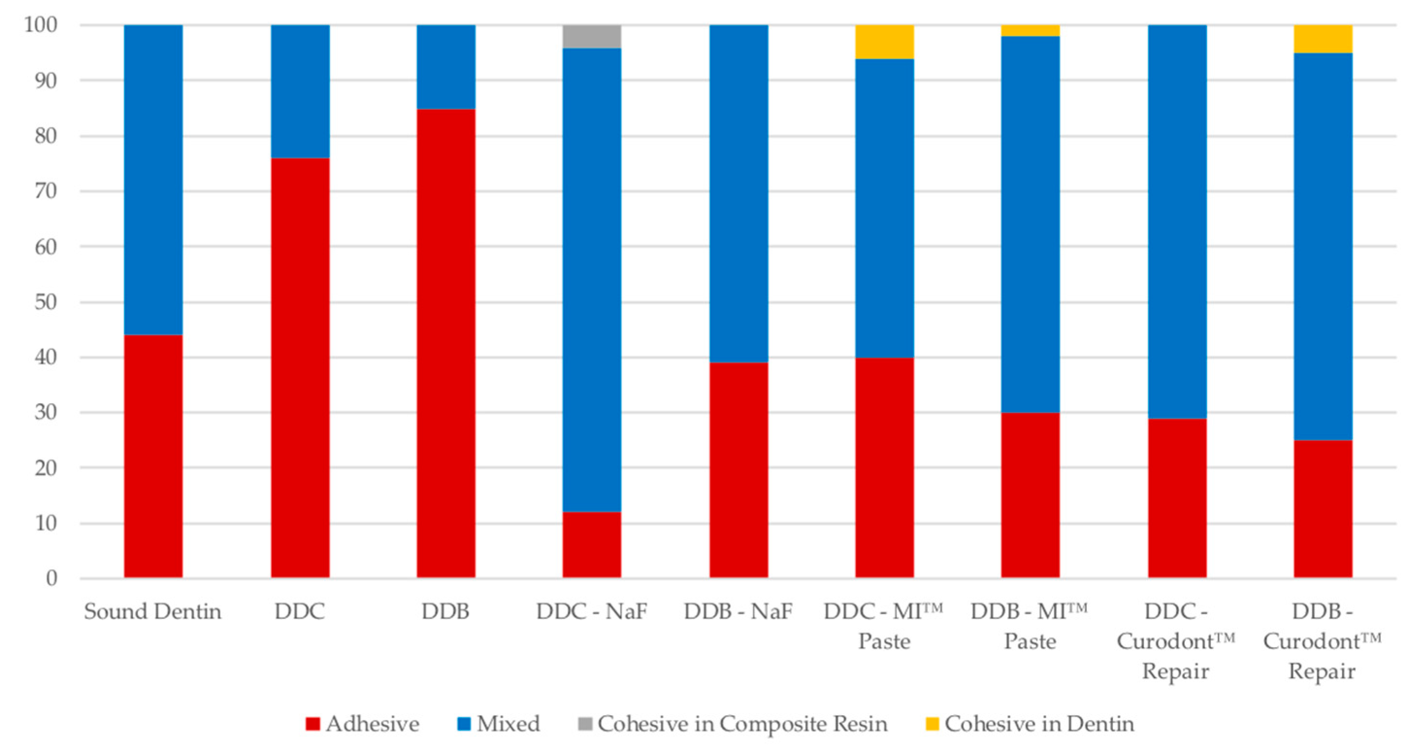 Materials 11 01733 g003 Materials 11 01733 g003