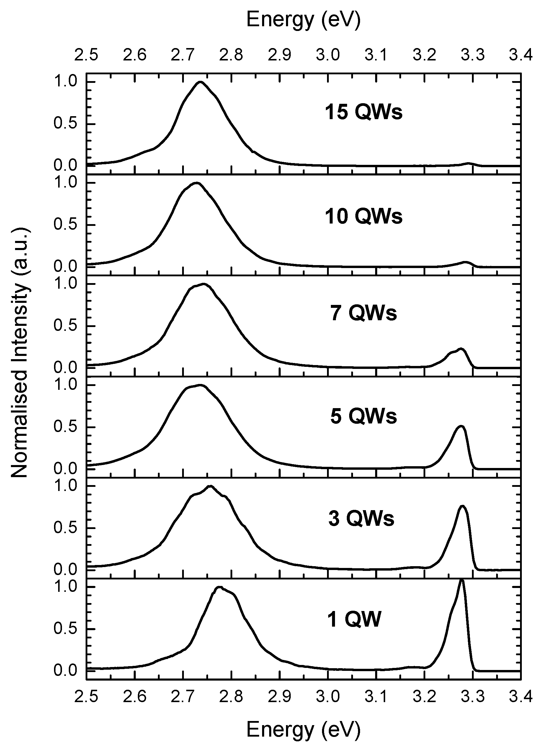 Materials 11 01736 g003 Materials 11 01736 g003