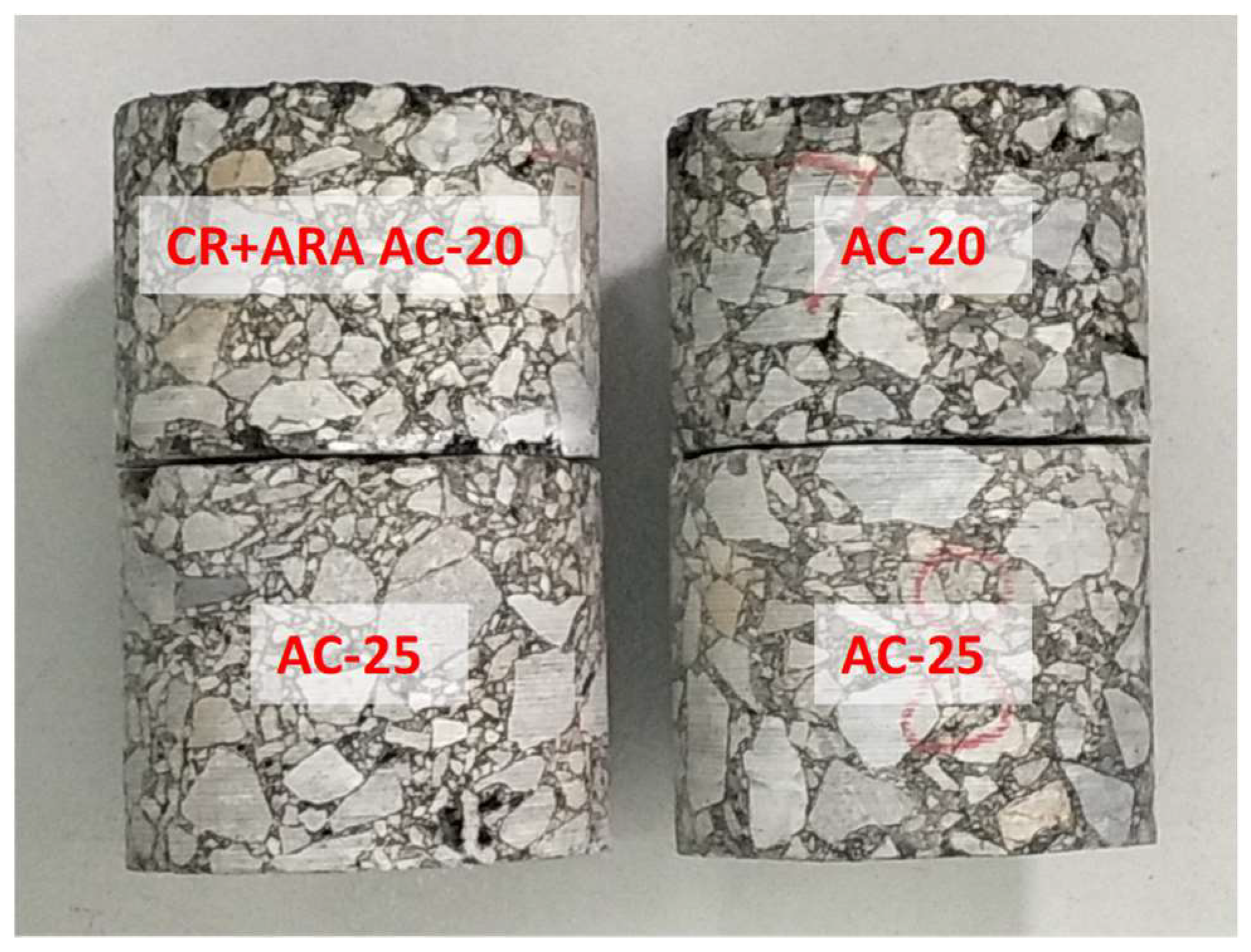 Materials 11 01738 g006 Materials 11 01738 g006