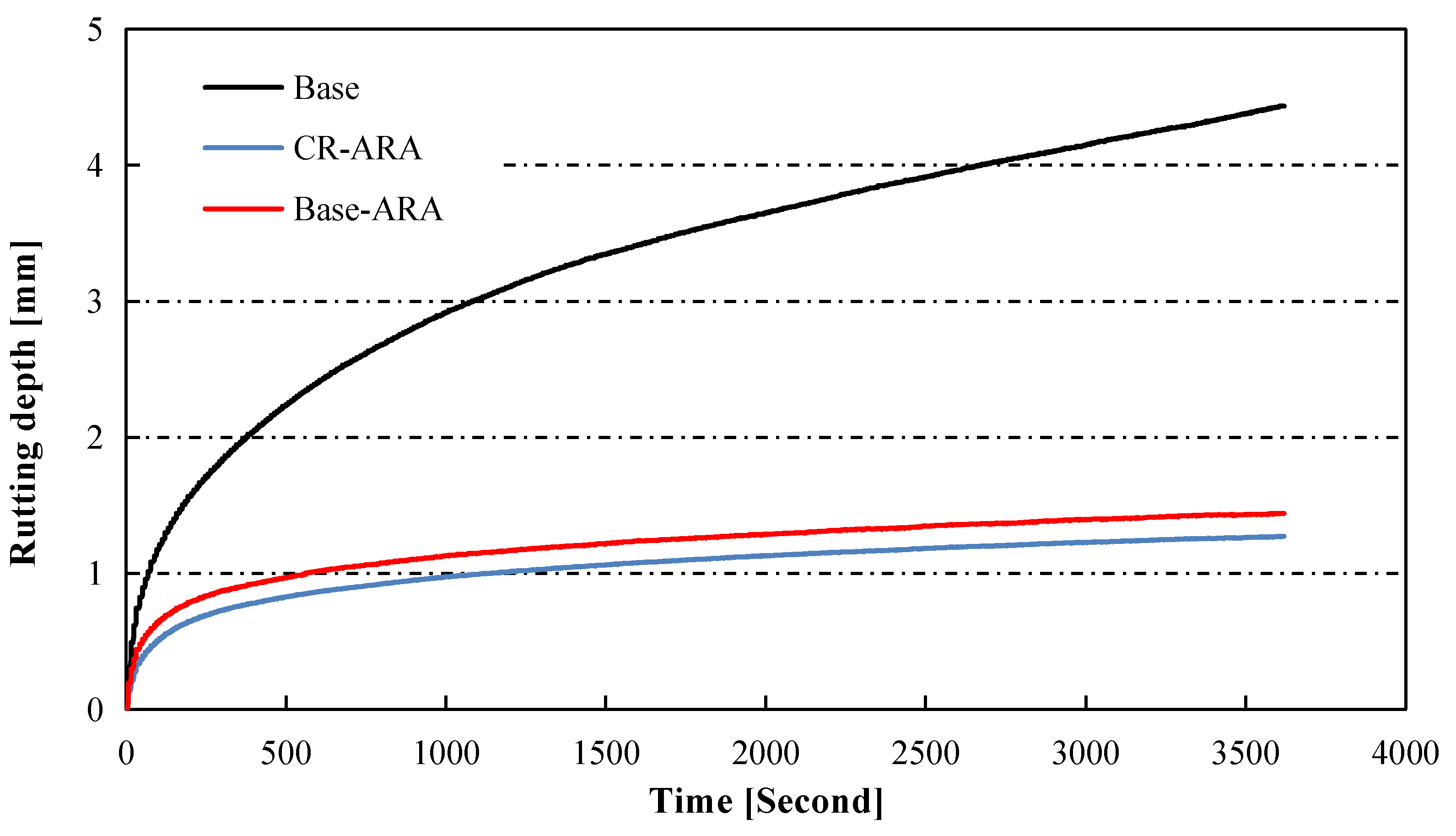 Materials 11 01738 g007 Materials 11 01738 g007