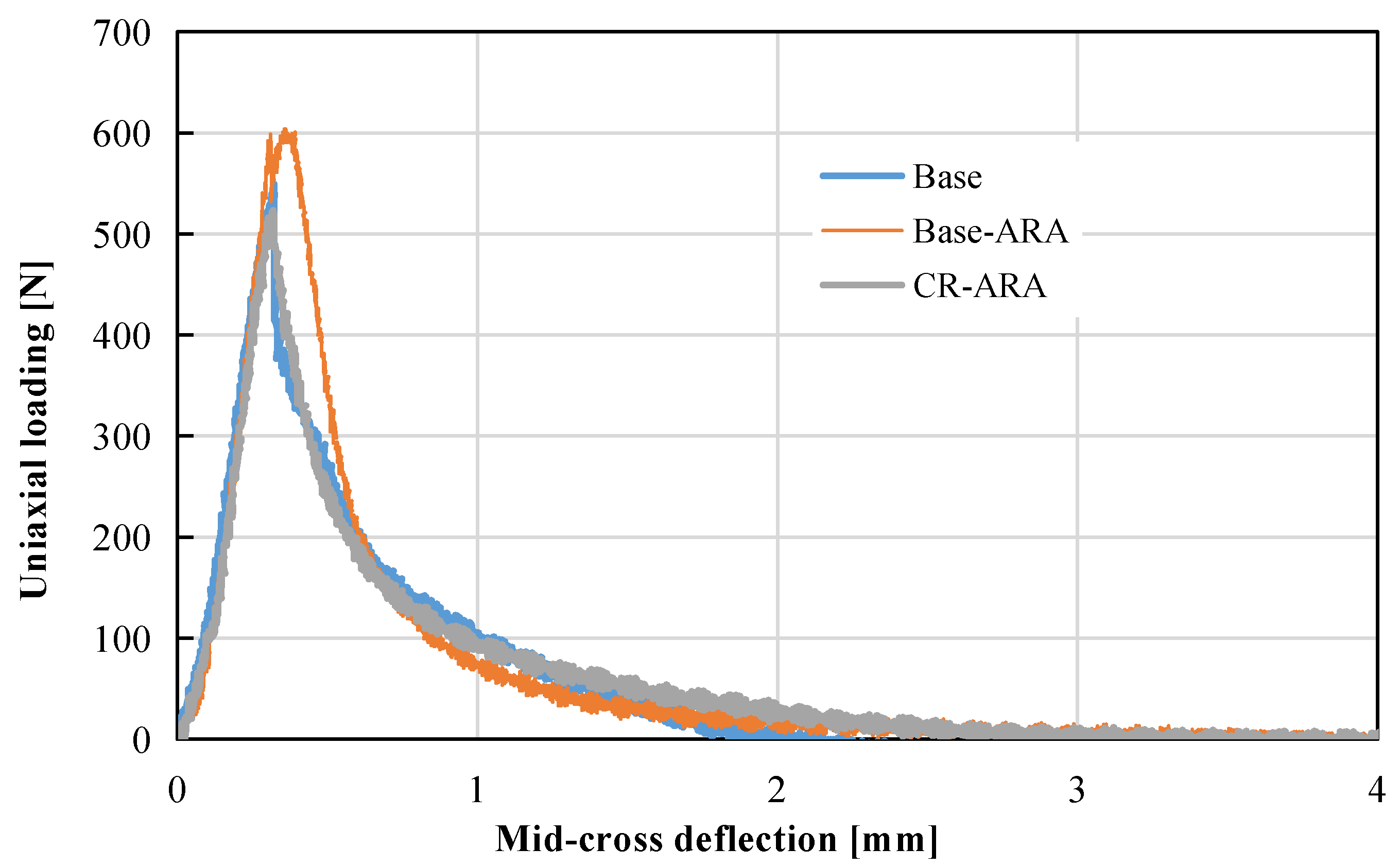 Materials 11 01738 g008 Materials 11 01738 g008