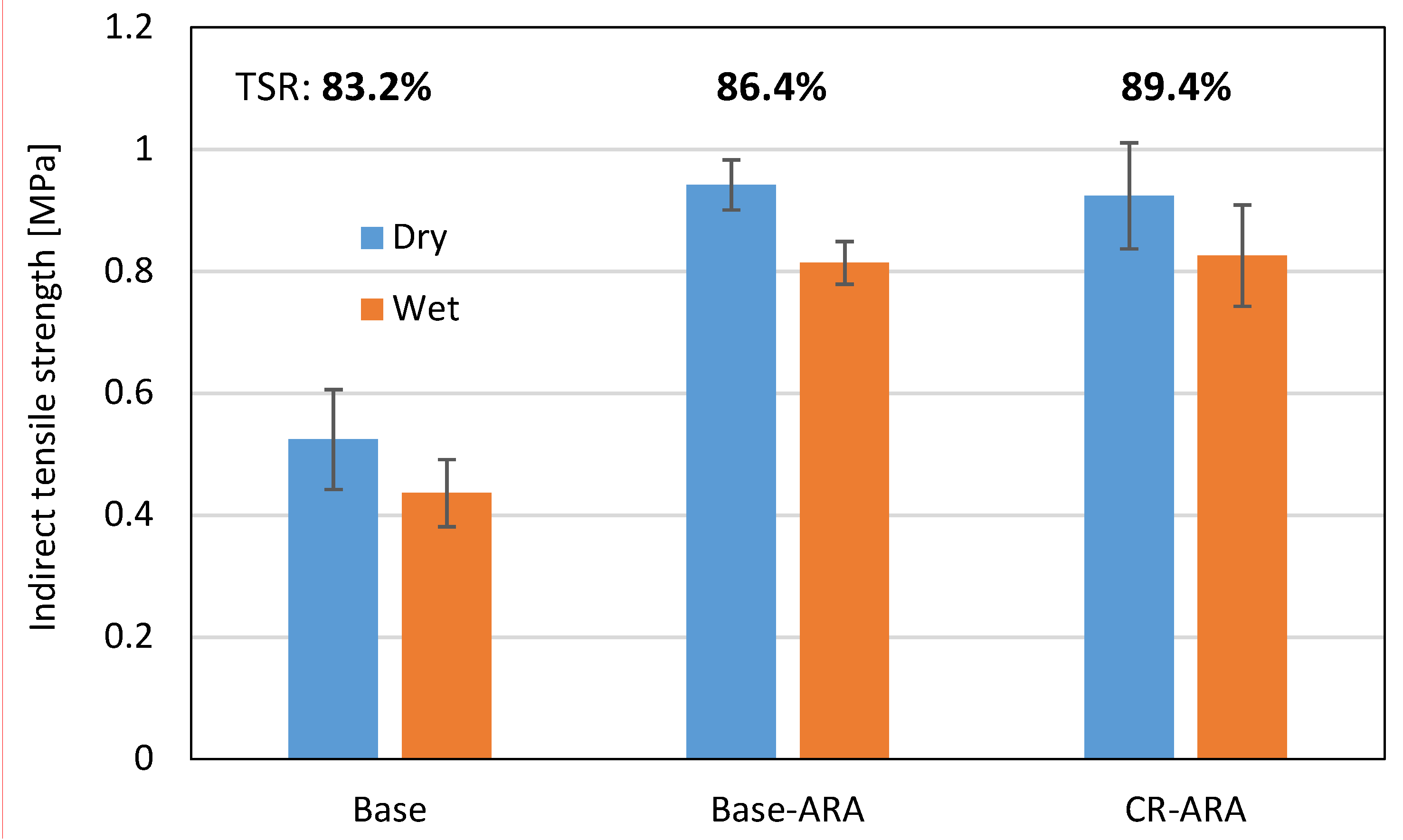 Materials 11 01738 g009 Materials 11 01738 g009