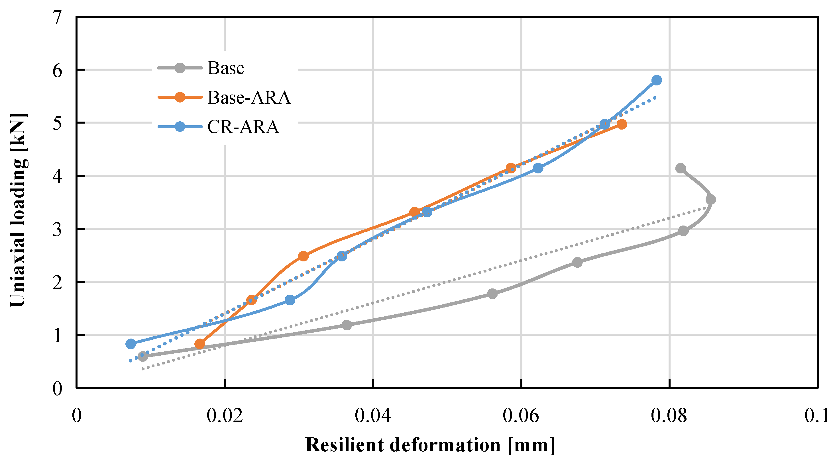 Materials 11 01738 g010 Materials 11 01738 g010