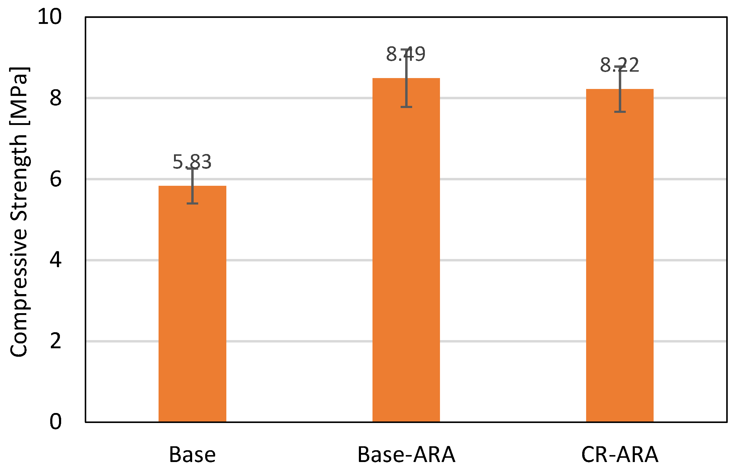 Materials 11 01738 g011 Materials 11 01738 g011