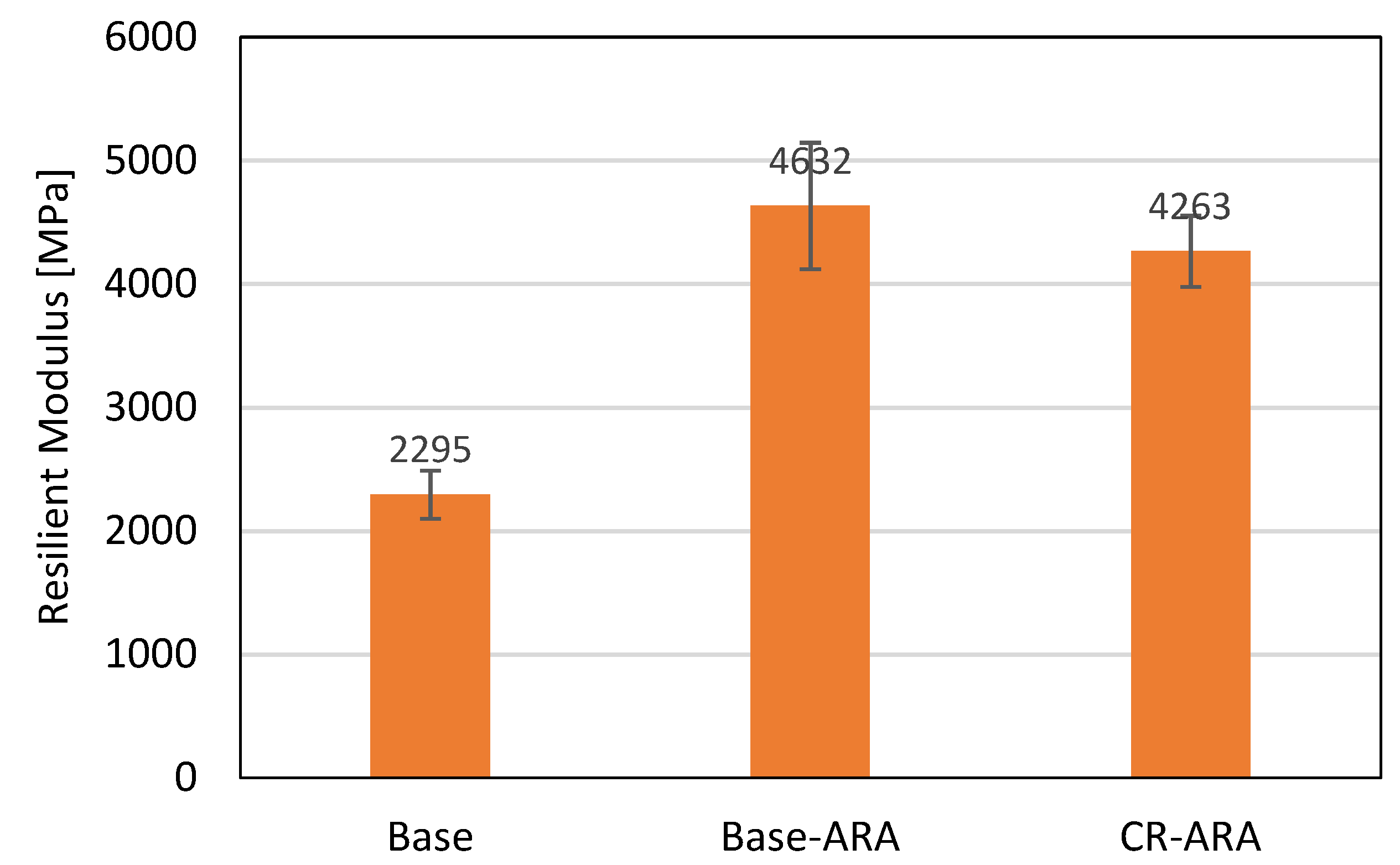 Materials 11 01738 g012 Materials 11 01738 g012