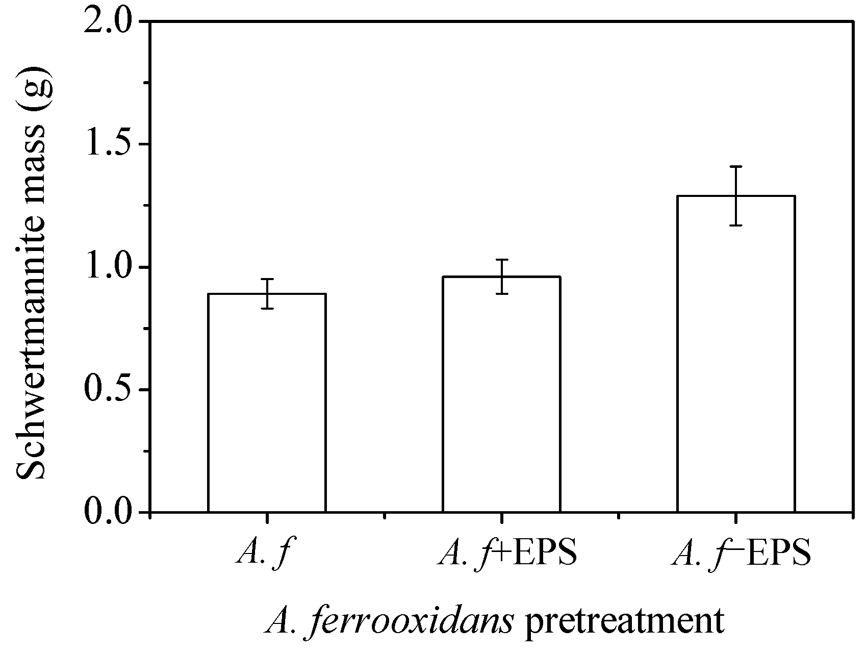 Materials 11 01739 g007 Materials 11 01739 g007