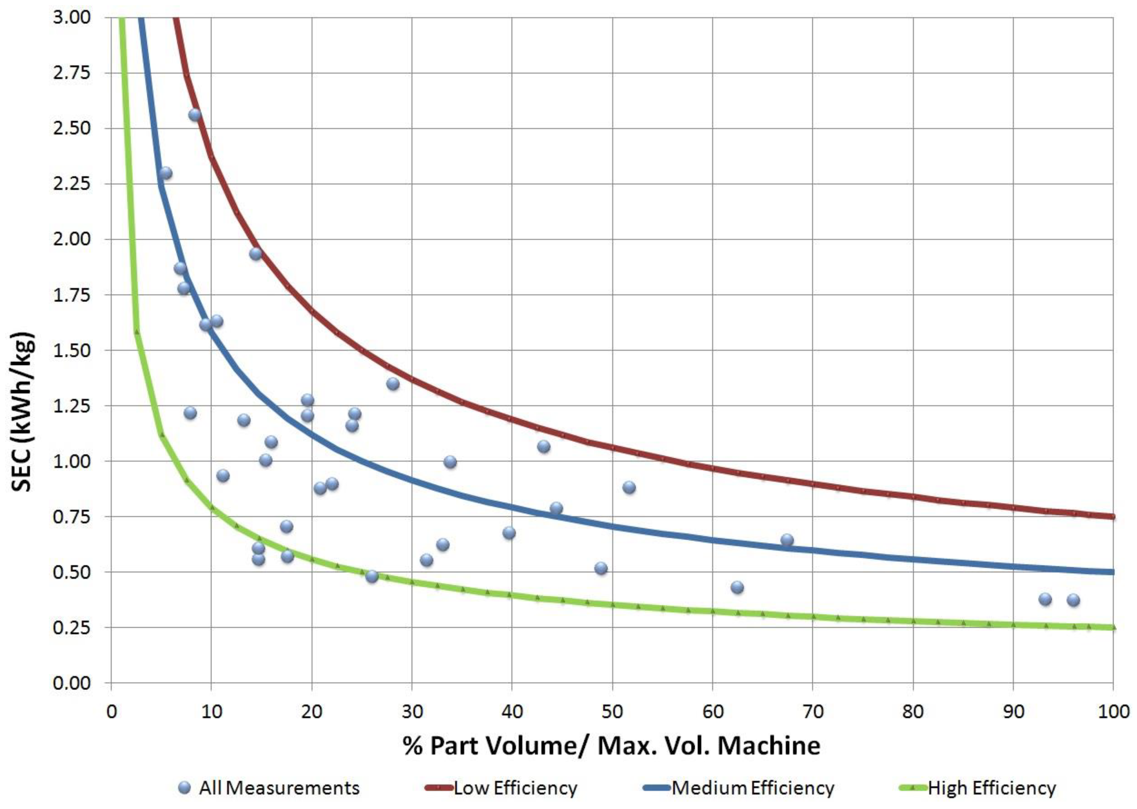 Materials 11 01740 g001
