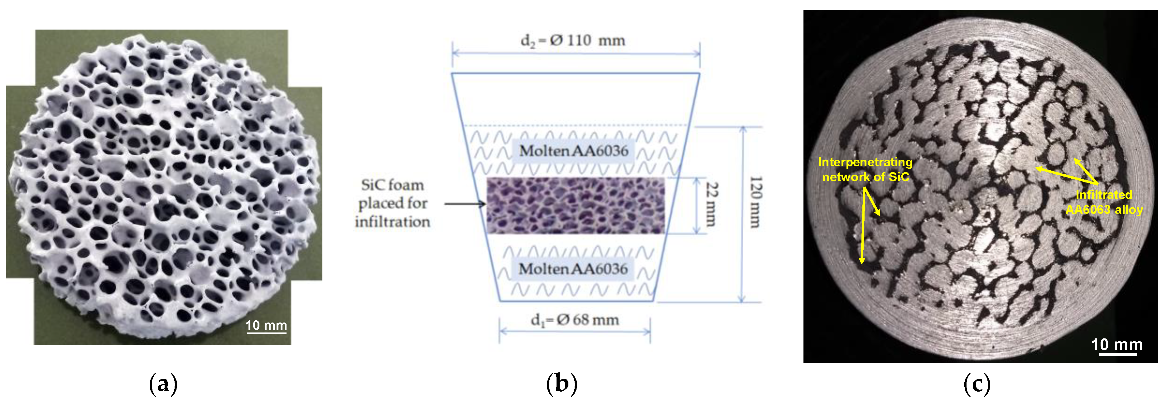 Materials 11 01743 g001
