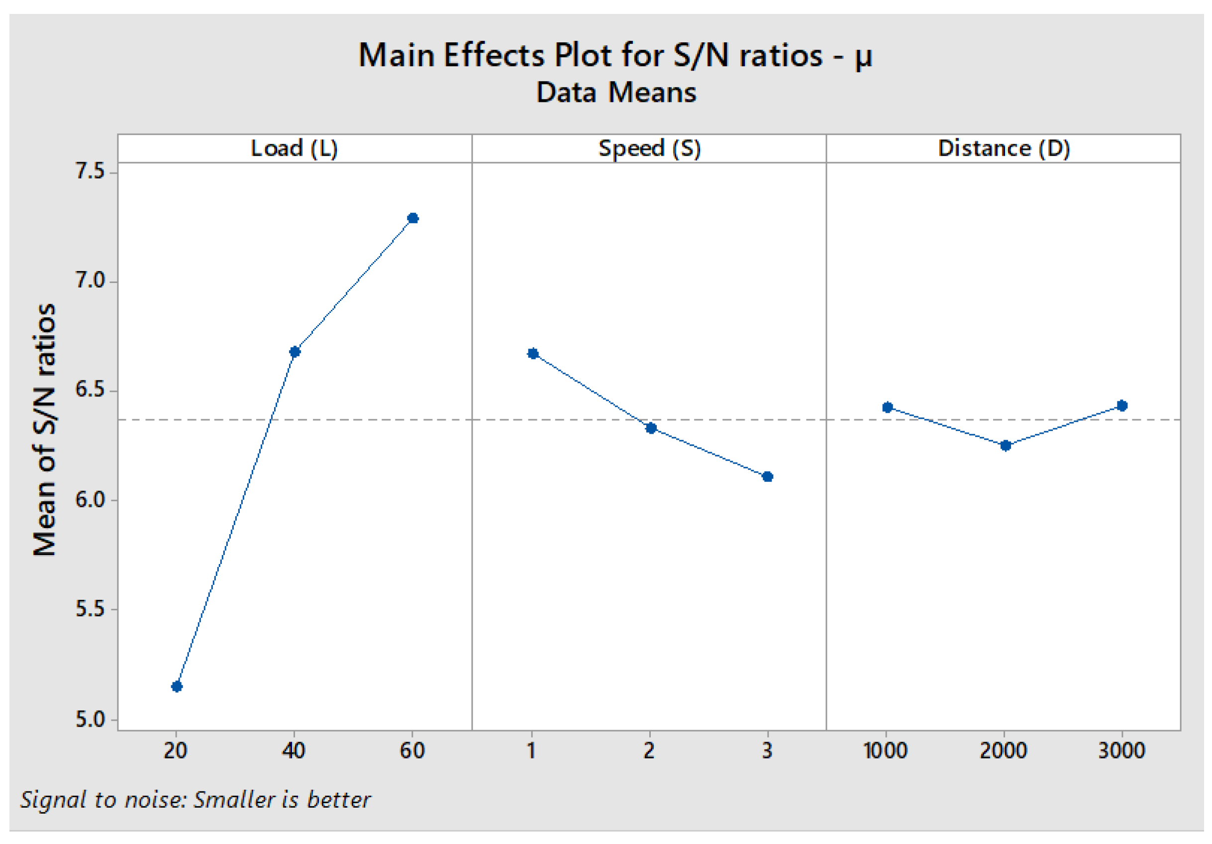 Materials 11 01743 g003