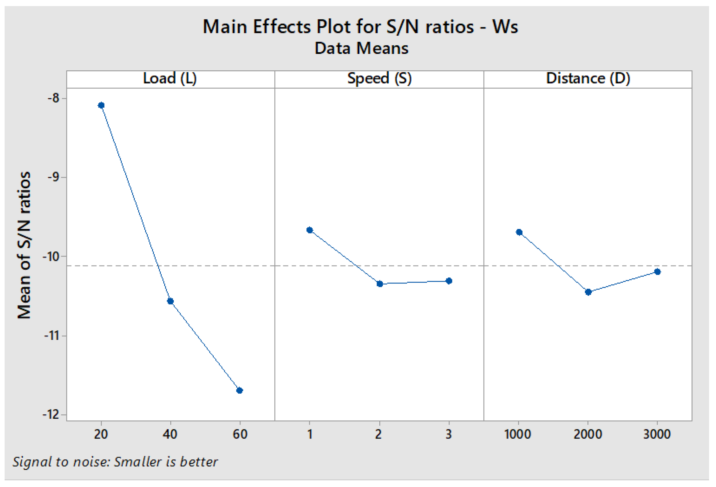 Materials 11 01743 g004