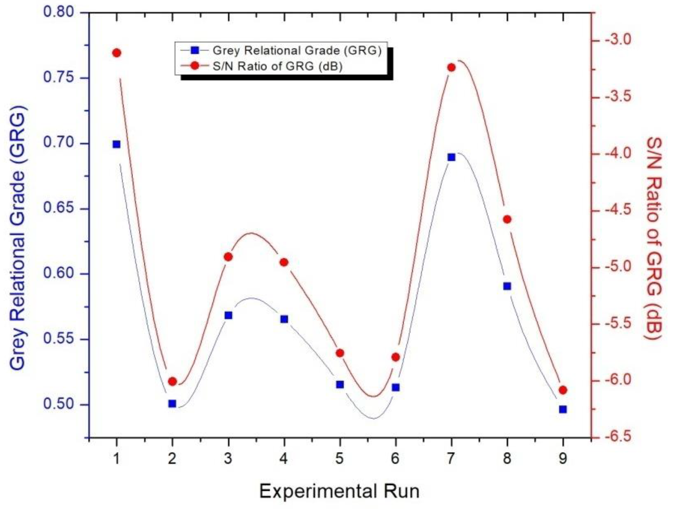 Materials 11 01743 g005