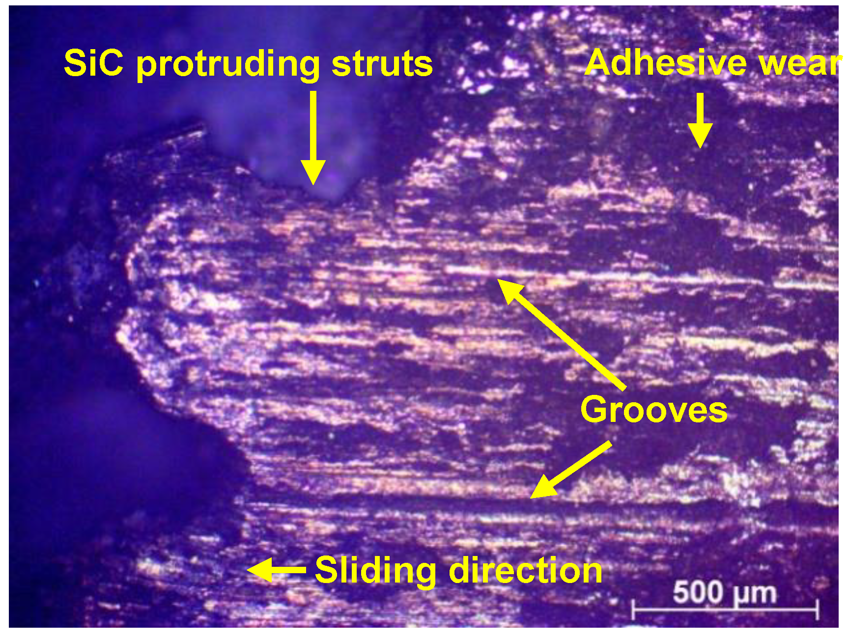 Materials 11 01743 g007