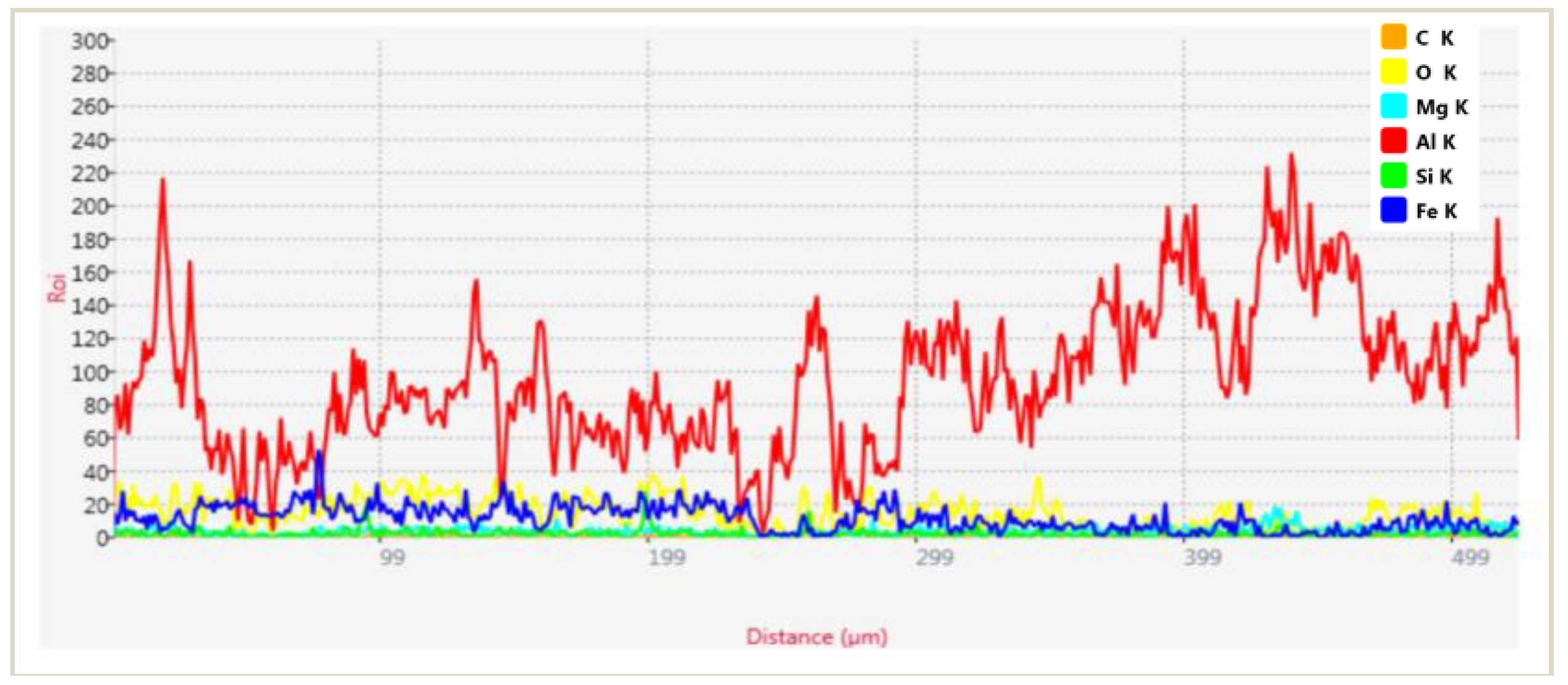 Materials 11 01743 g010